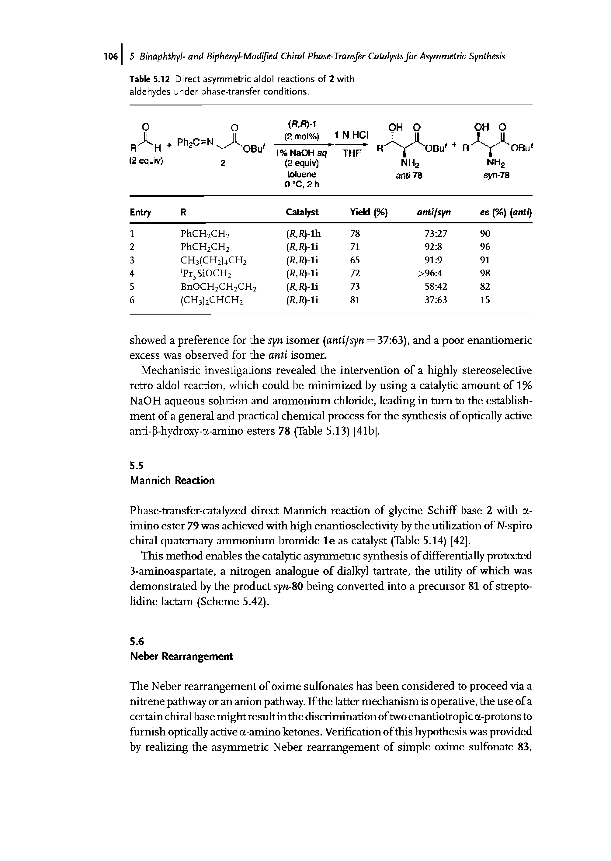 Table 5.12 Direct asymmetric aldol reactions of 2 with aldehydes under phase-transfer conditions.