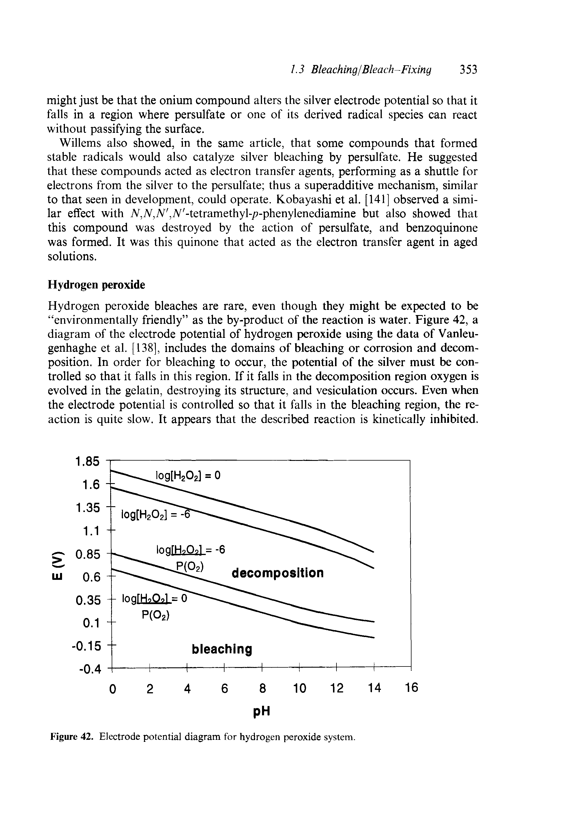 Figure 42. Electrode potential diagram for hydrogen peroxide system.