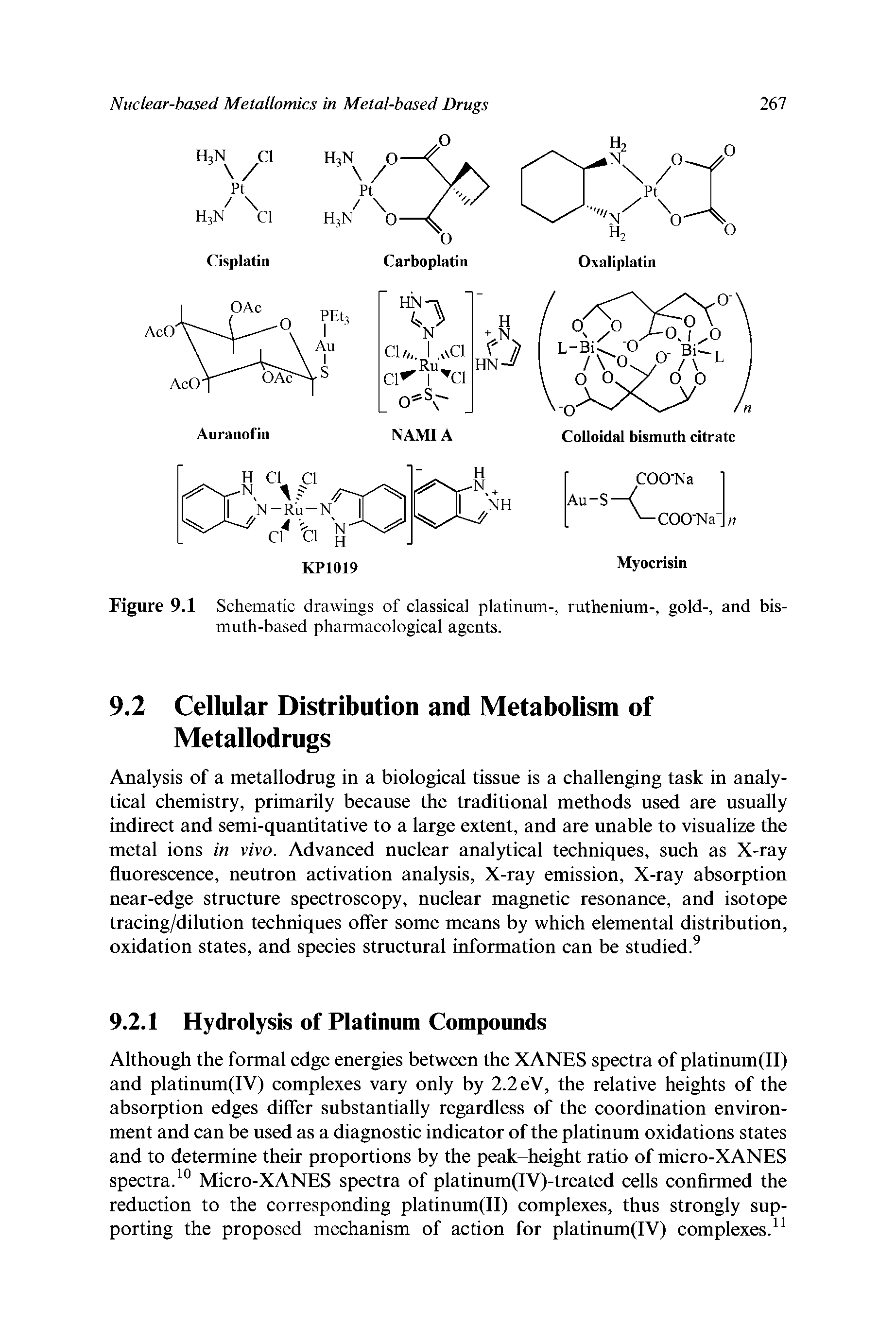 Figure 9.1 Schematic drawings of classical platinum-, ruthenium-, gold-, and bismuth-based pharmacological agents.