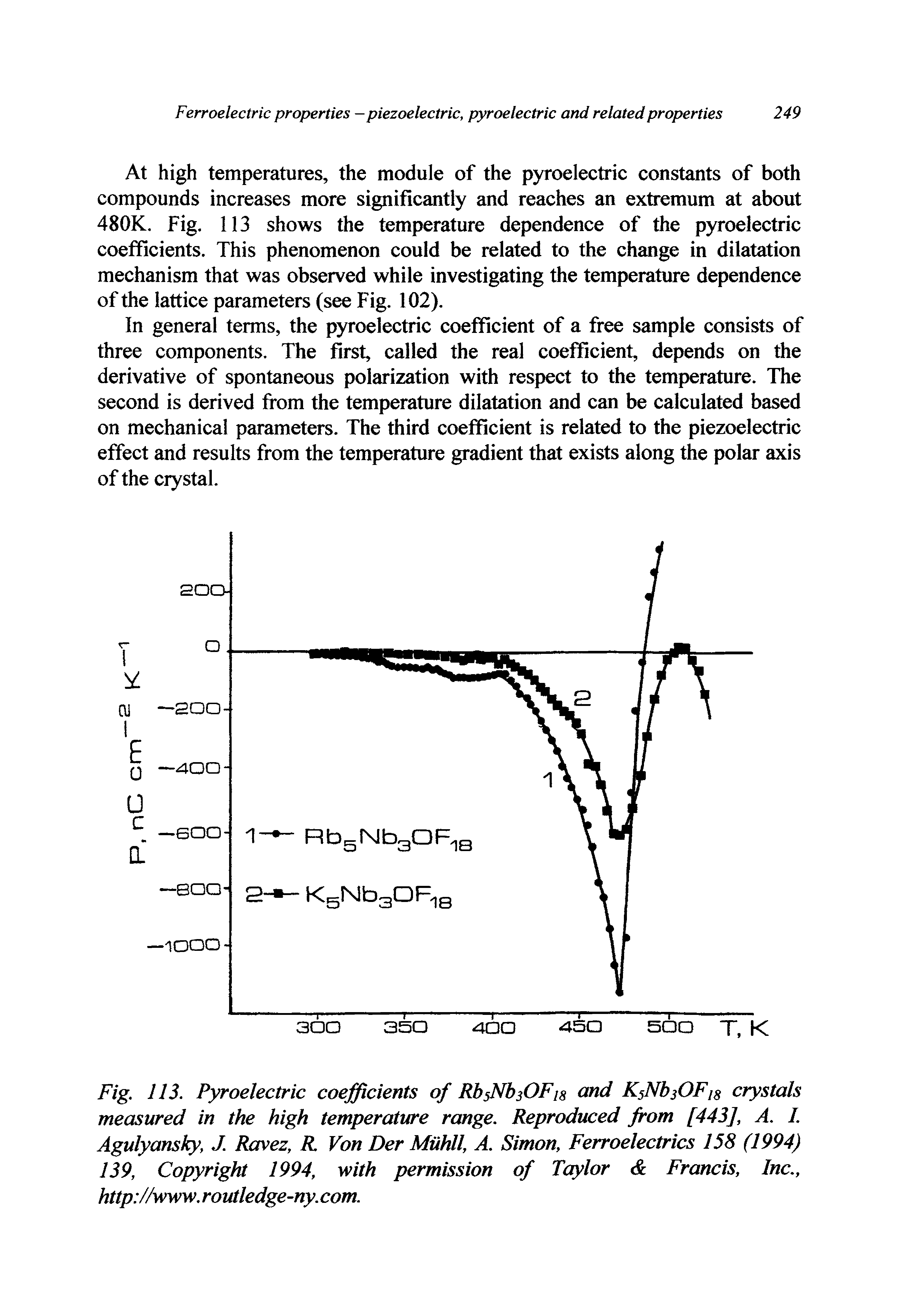 Fig. 113. Pyroelectric coefficients of RbsNbjOFig and KsNbsOFis crystals measured in the high temperature range. Reproduced from [443], A. I. Agulyansky, J. Ravez, R Von Der Miihll, A. Simon, Ferroelectrics 158 (1994) 139, Copyright 1994, with permission of Taylor Francis, Inc., http //www. routledge-ny.com.