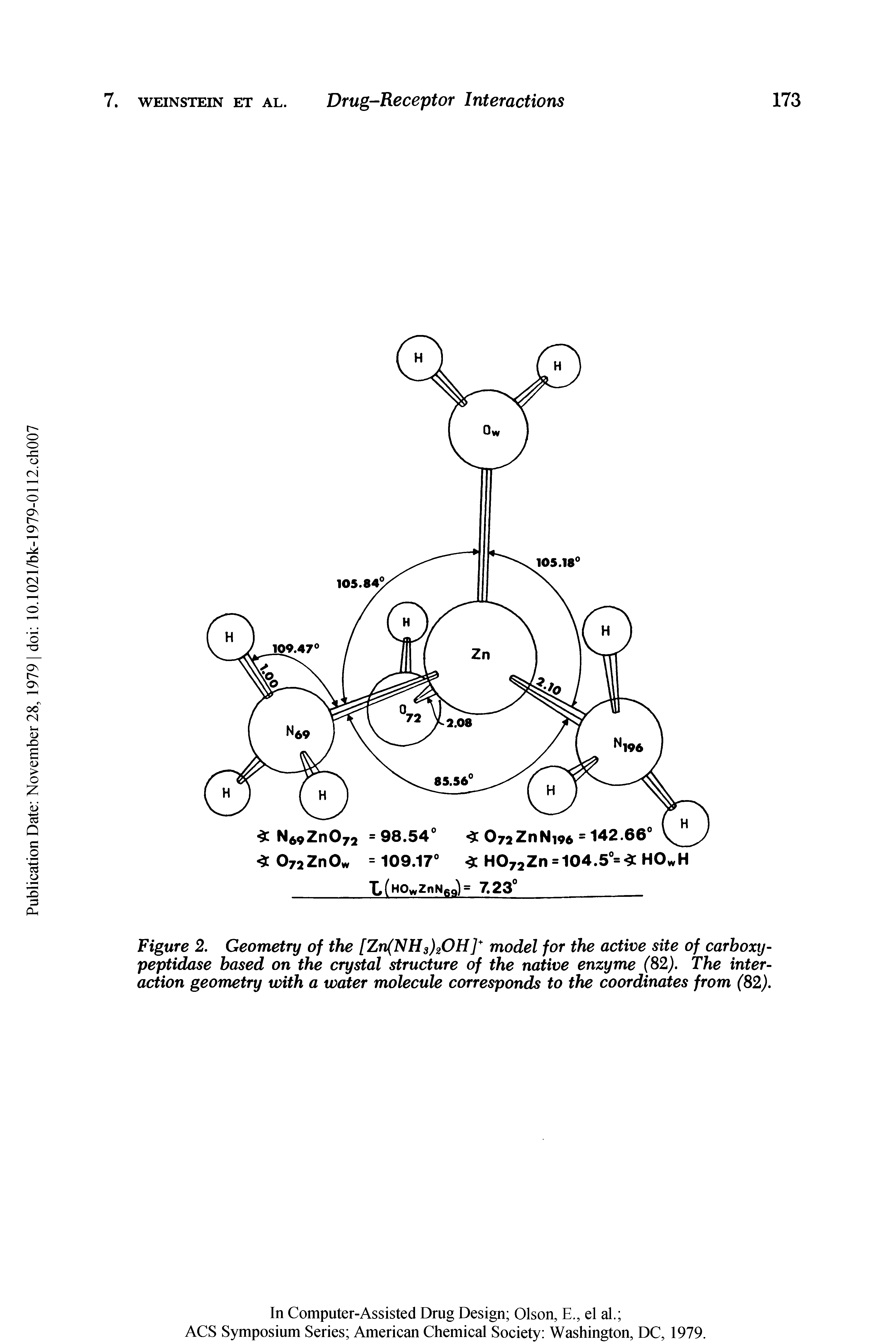 Figure 2. Geometry of the [Zn(NH3)20H] model for the active site of carboxy-peptidase based on the crystal structure of the native enzyme (82). The interaction geometry with a water molecule corresponds to the coordinates from (82).