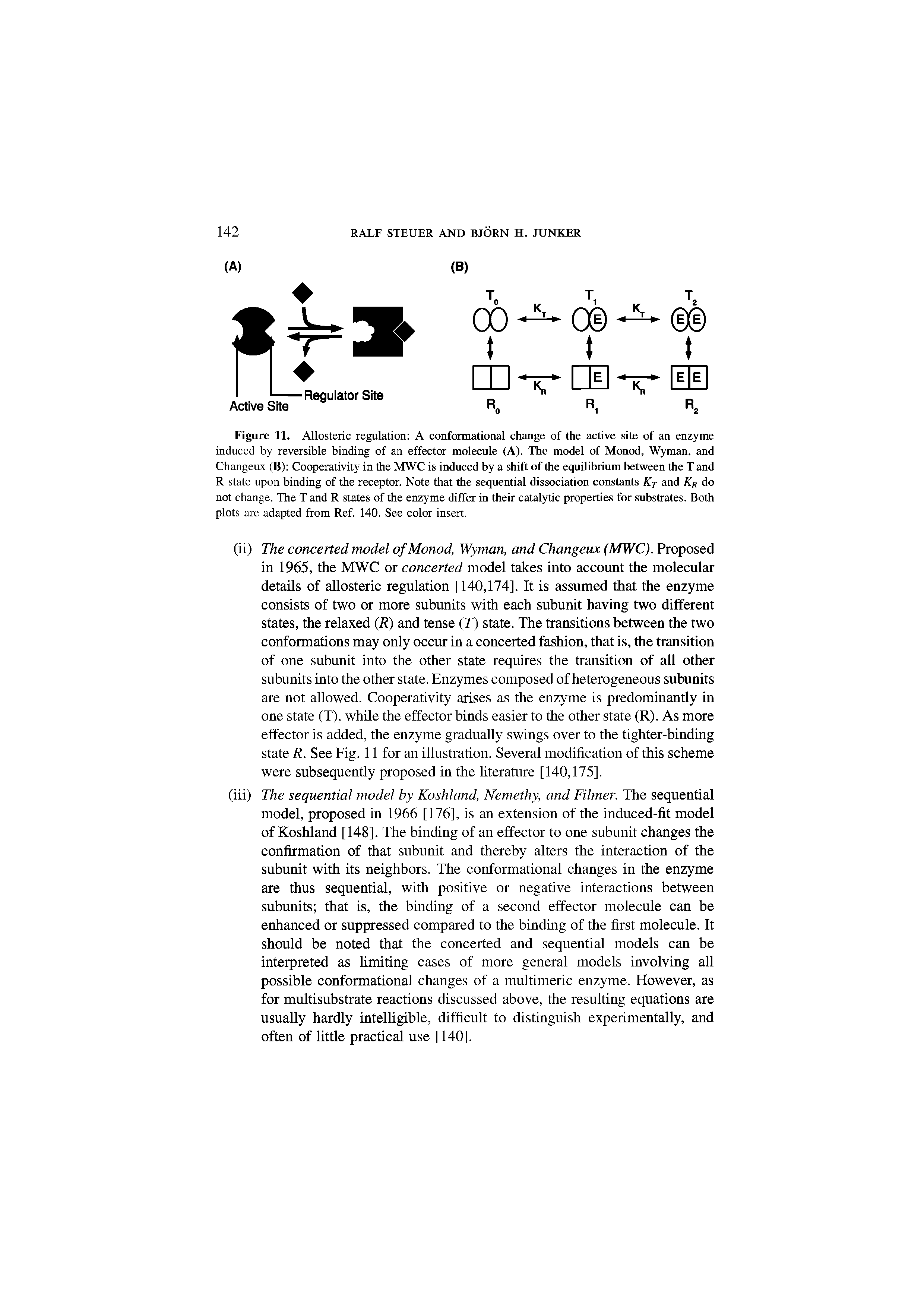 Figure 11. Allosteric regulation A conformational change of the active site of an enzyme induced by reversible binding of an effector molecule (A). The model of Monod, Wyman, and Changeux (B) Cooperativity in the MWC is induced by a shift of the equilibrium between the T and R state upon binding of the receptor. Note that the sequential dissociation constants Kr and KR do not change. The T and R states of the enzyme differ in their catalytic properties for substrates. Both plots are adapted from Ref. 140. See color insert.