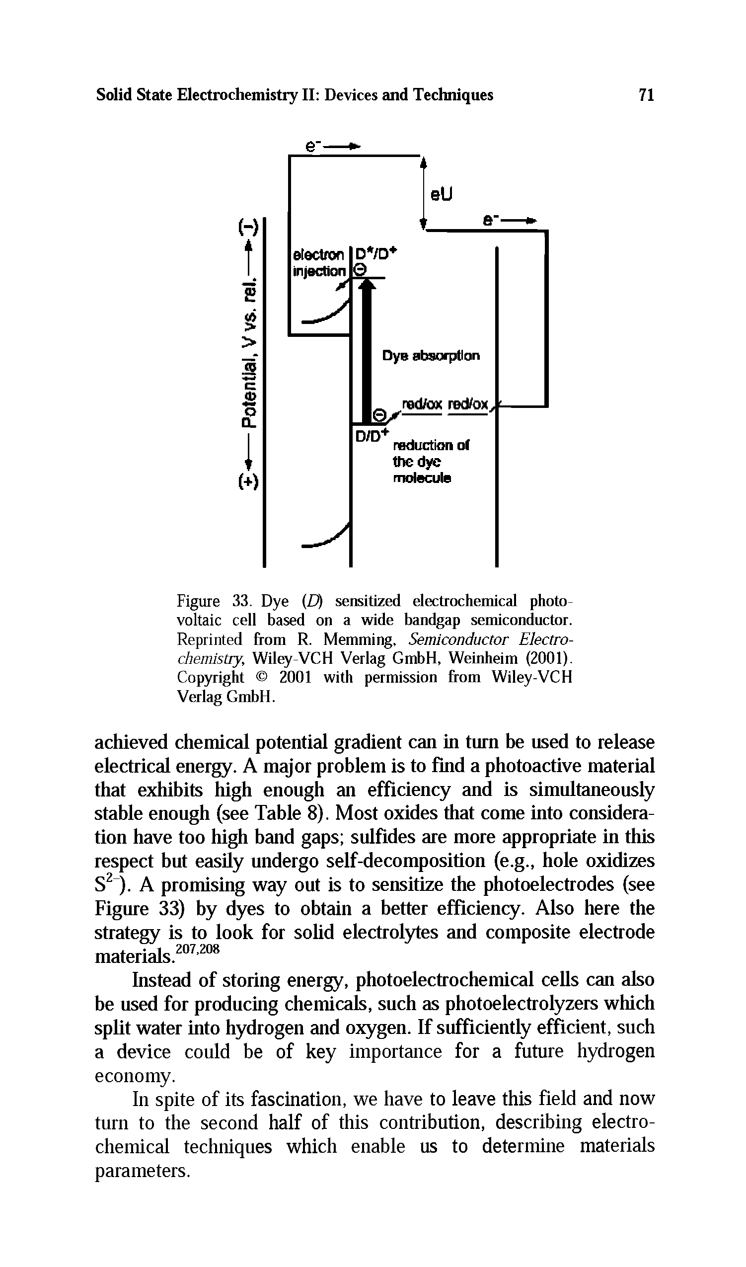 Figure 33. Dye (D) sensitized electrochemical photovoltaic cell based on a wide bandgap semiconductor. Reprinted from R. Memming, Semiconductor Electrochemistry, Wiley-VCH Verlag GmbH, Weinheim (2001). Copyright 2001 with permission from Wiley-VCH Verlag GmbH.