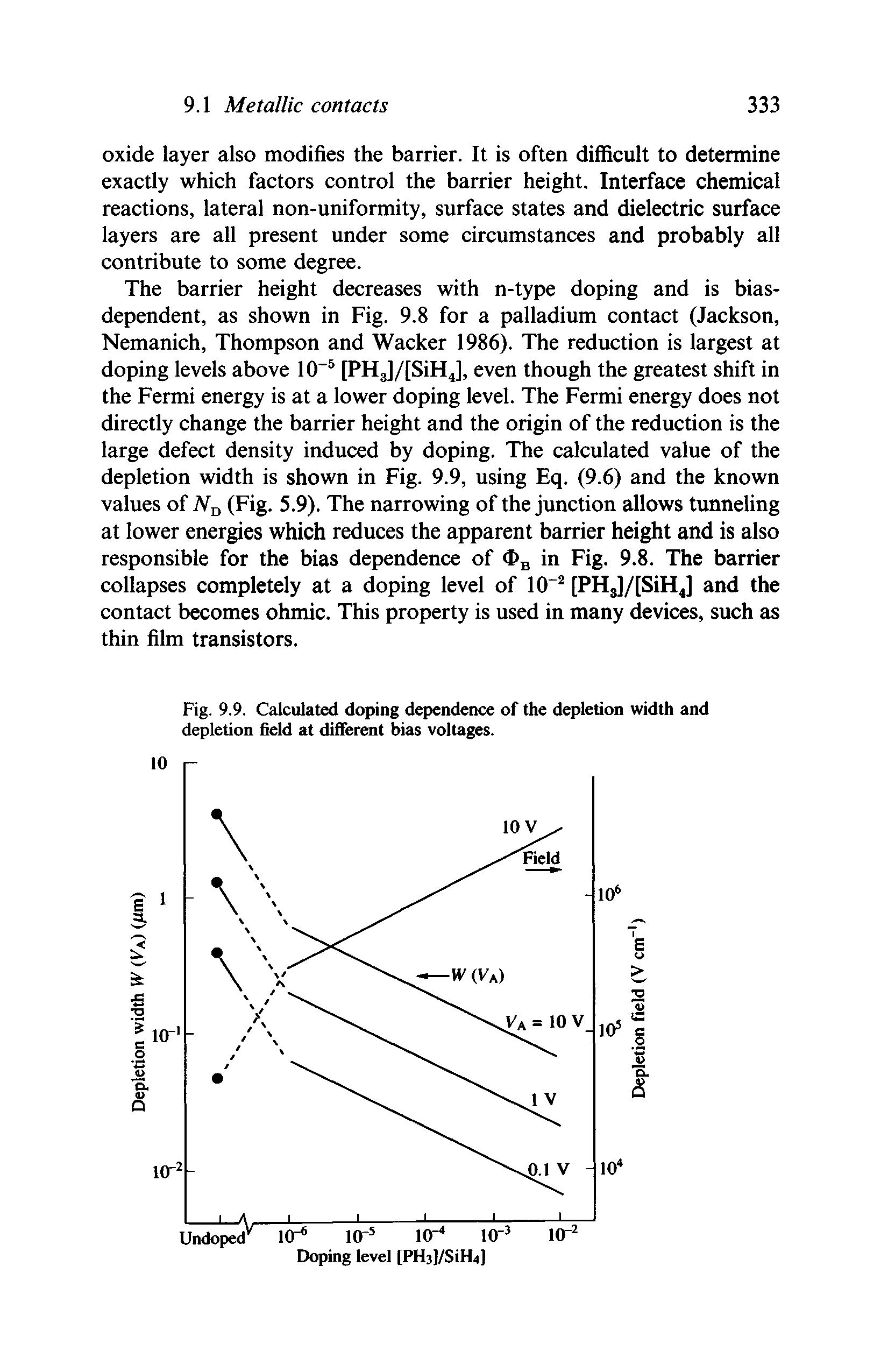 Fig. 9.9. Calculated doping dependence of the depletion width and depletion field at different bias voltages.