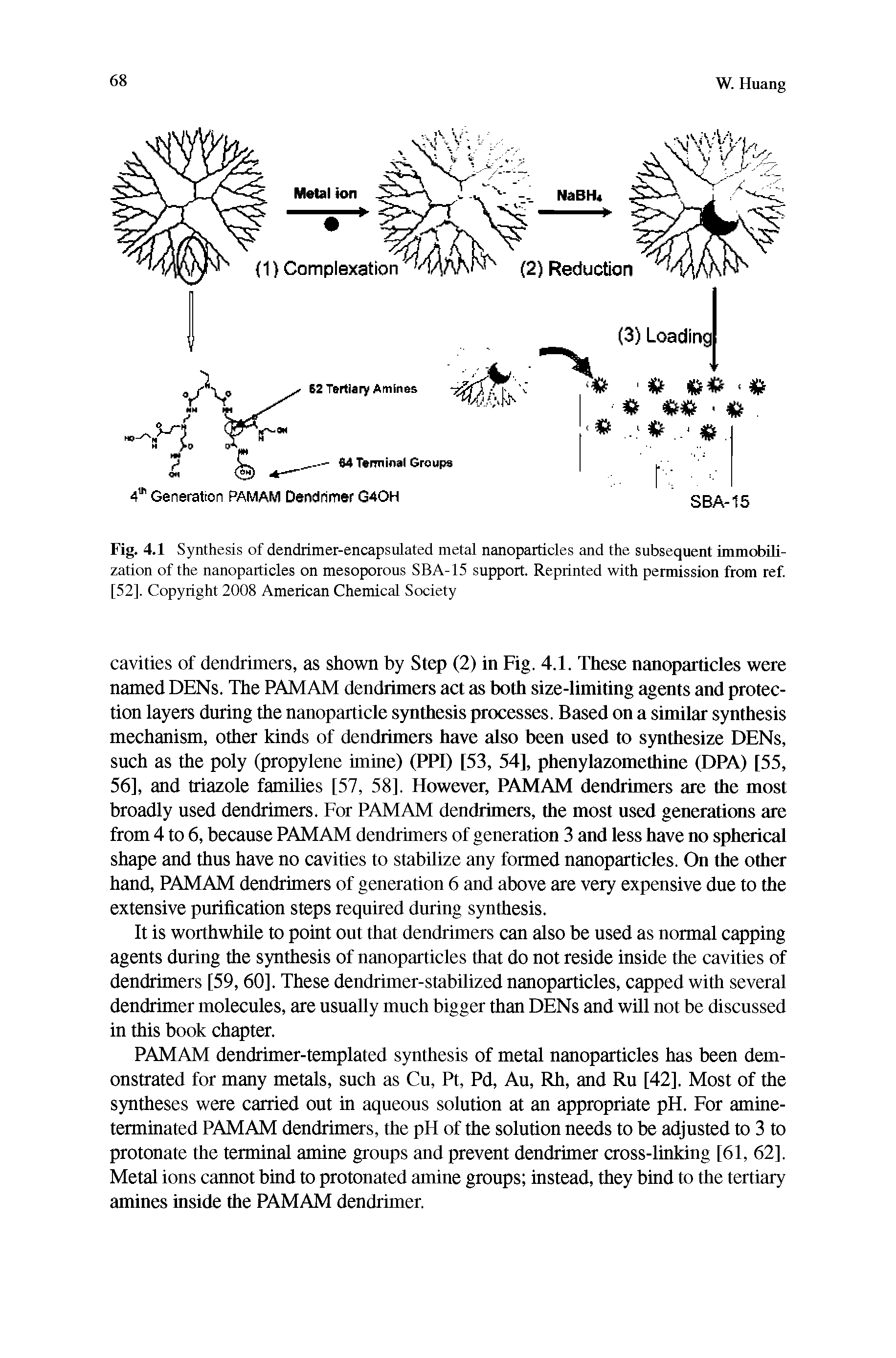 Fig. 4.1 Synthesis of dendrimer-encapsulated metal nanoparticles and the subsequent immobilization of the nanoparticles on mesoporous SBA-15 support. Reprinted with permission from ref. [52], Copyright 2008 American Chemical Society...