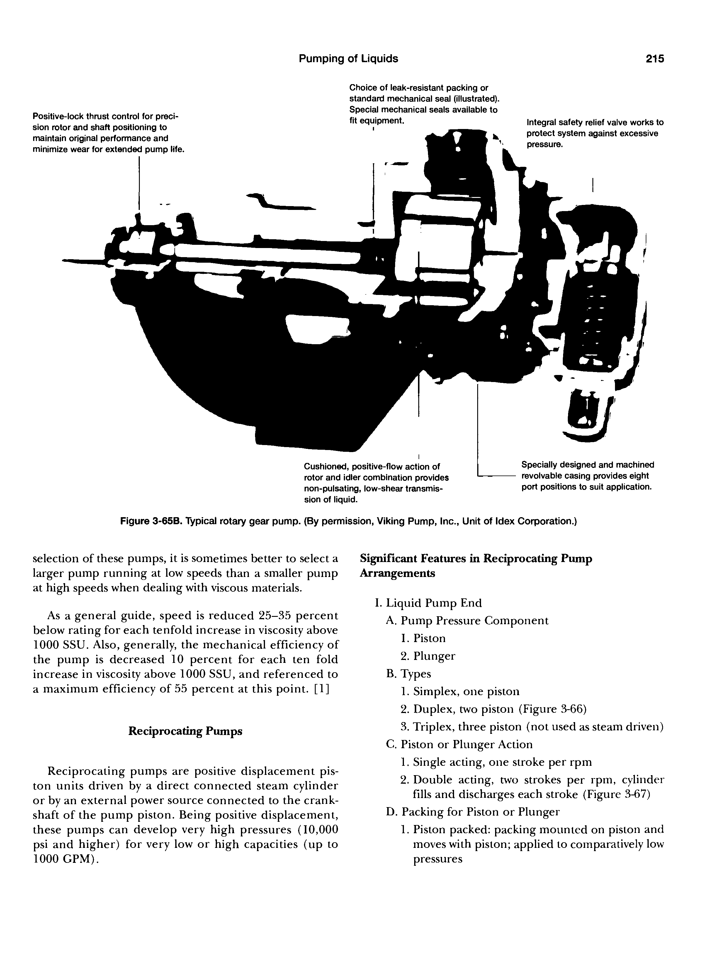 Figure 3-65B. Typical rotary gear pump. (By permission. Viking Pump, Inc., Unit of Idex Corporation.)...