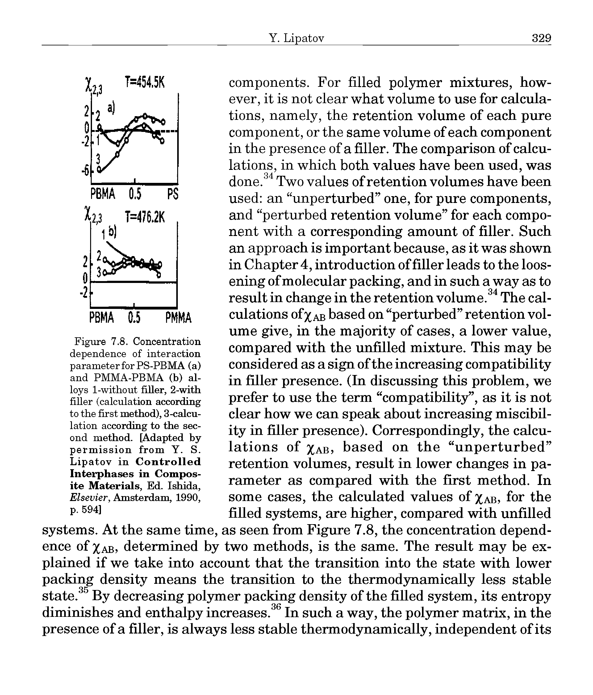 Figure 7.8. Concentration dependence of interaction parameter for PS-PBMA (a) and PMMA-PBMA (b) alloys 1-without filler, 2-with filler (calculation according to the first method), 3-calculation according to the second method. [Adapted by permission from Y. S. Lipatov in Controlled Interphases in Composite Materials, Ed. Ishida, Elsevier, Amsterdam, 1990, p. 594]...