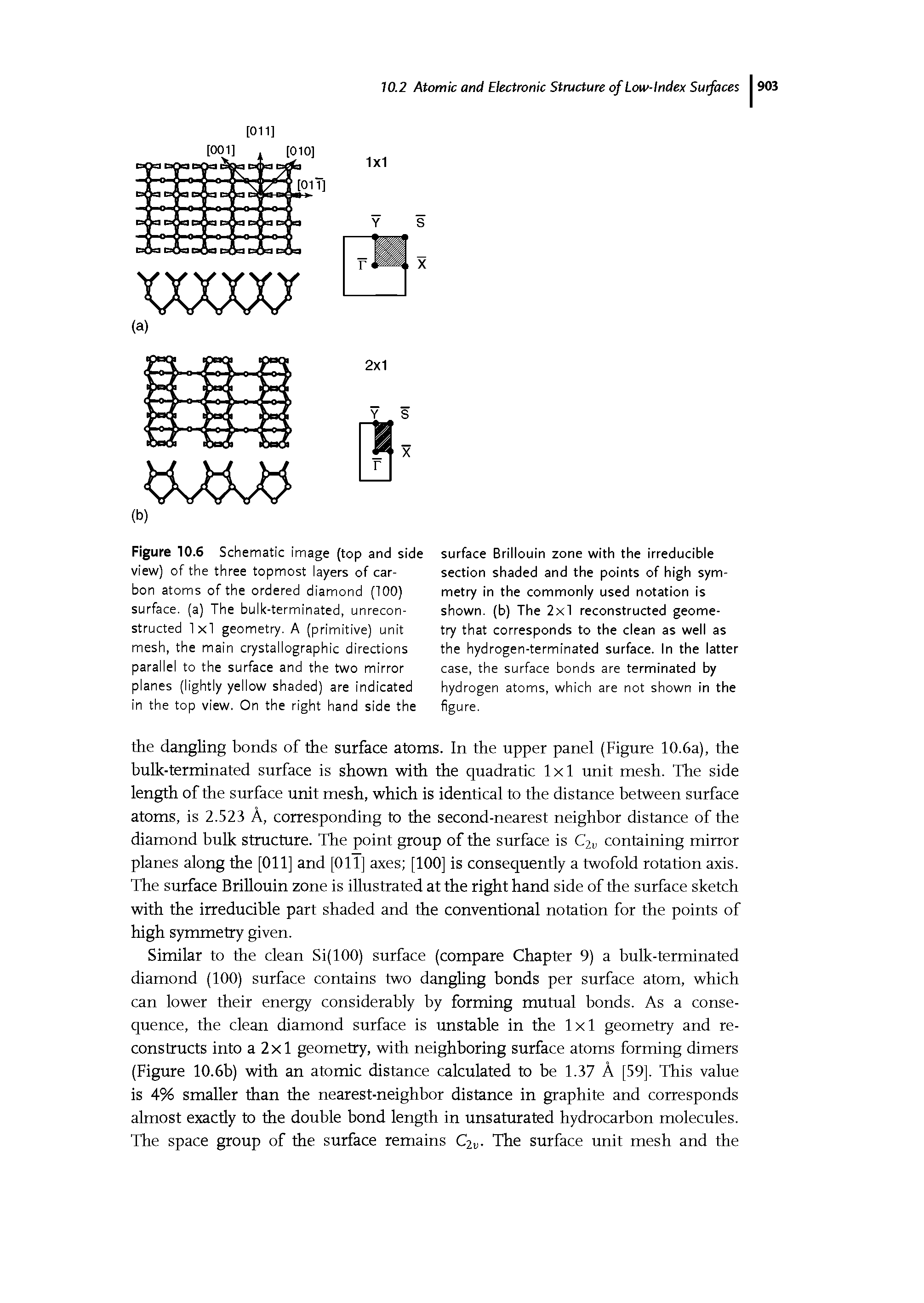 Figure 10.6 Schematic image (top and side view) of the three topmost iayers of carbon atoms of the ordered diamond (100) surface, (a) The buik-terminated, unreconstructed 1x1 geometry. A (primitive) unit mesh, the main c staiiographic directions paraiiei to the surface and the two mirror pianes (iightly yellow shaded) are indicated in the top view. On the right hand side the...