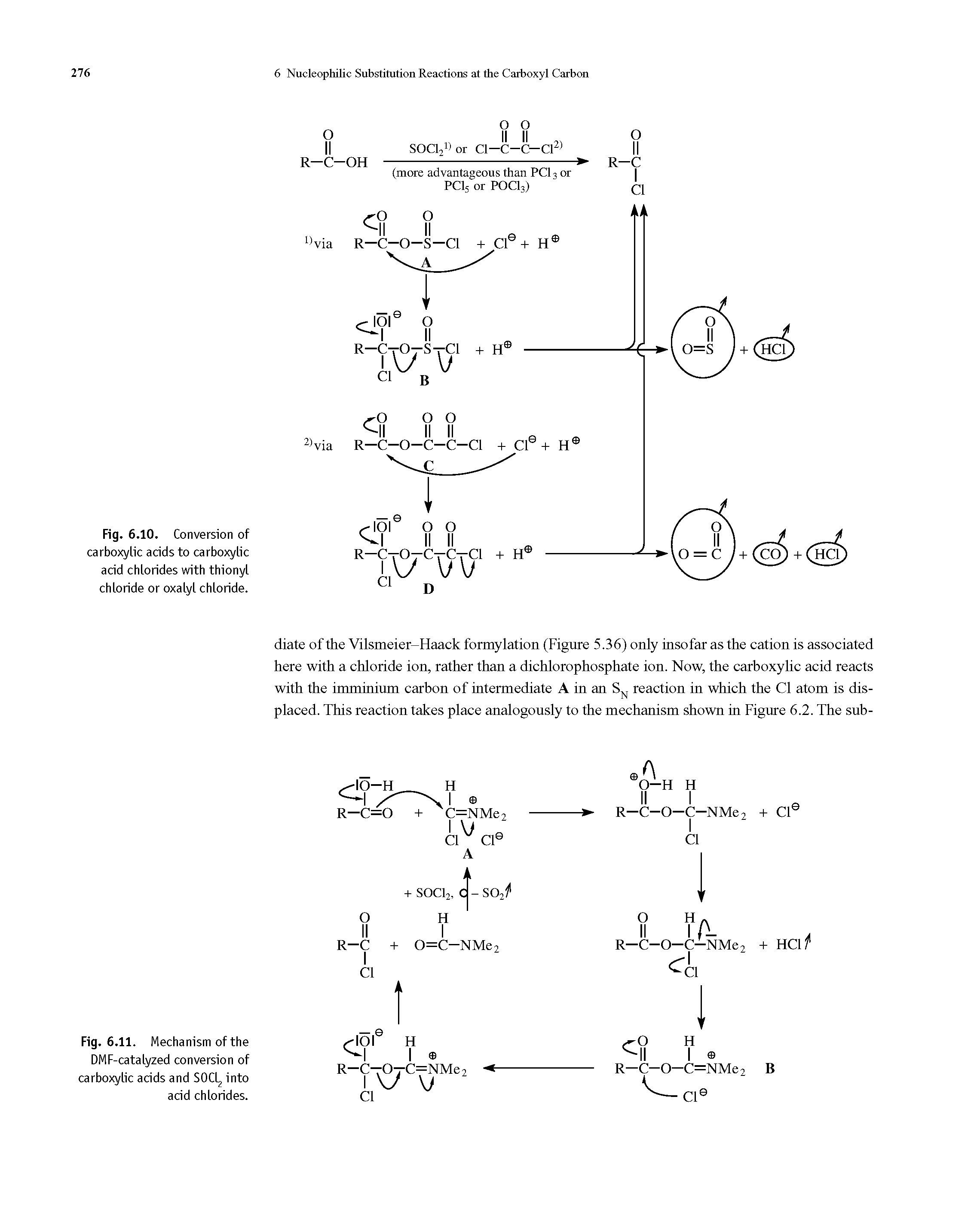 Fig. 6.11. Mechanism of the DMF-catalyzed conversion of carboxylic acids and SOC into acid chlorides.