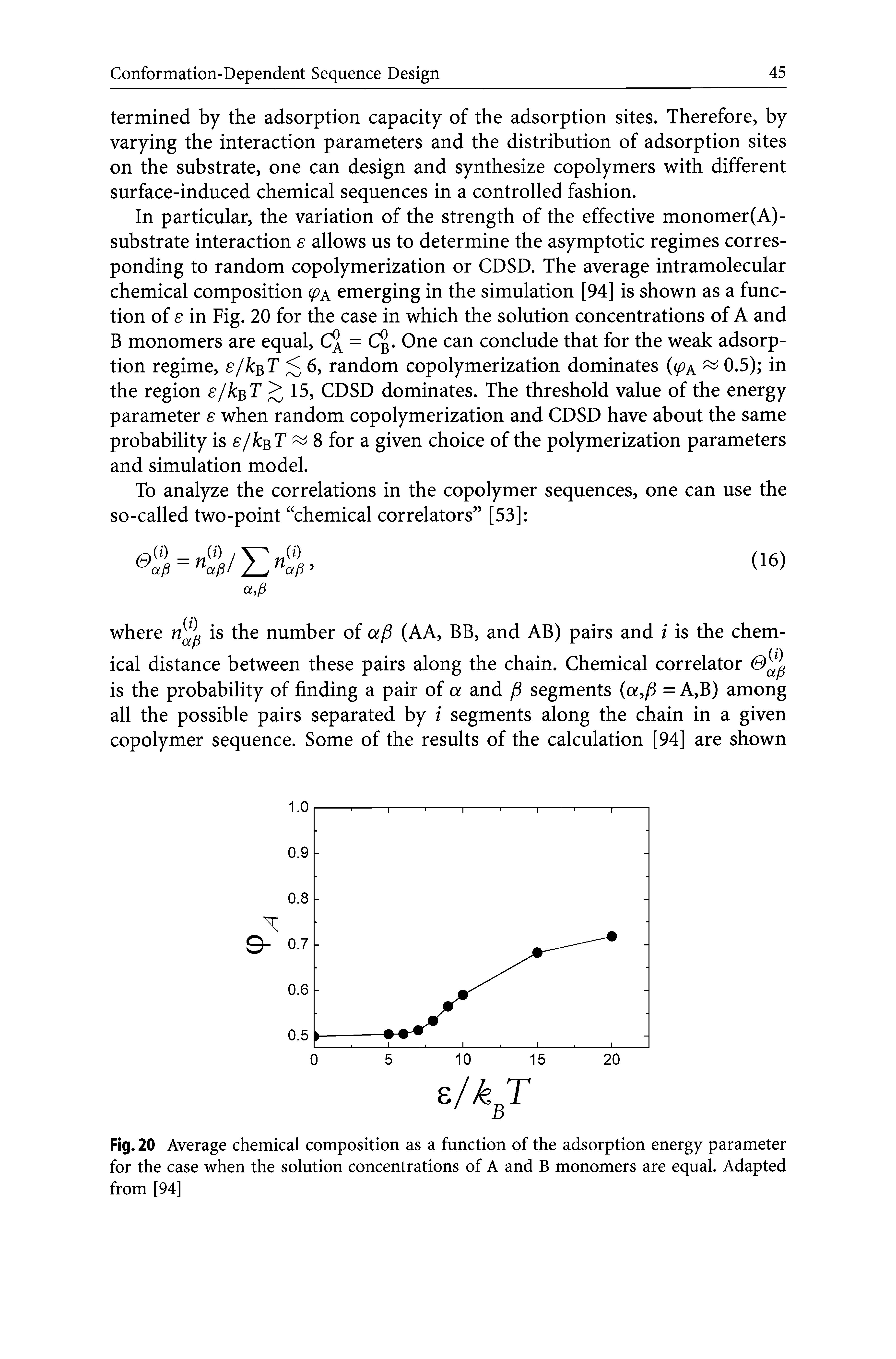 Fig. 20 Average chemical composition as a function of the adsorption energy parameter for the case when the solution concentrations of A and B monomers are equal. Adapted from [94]...