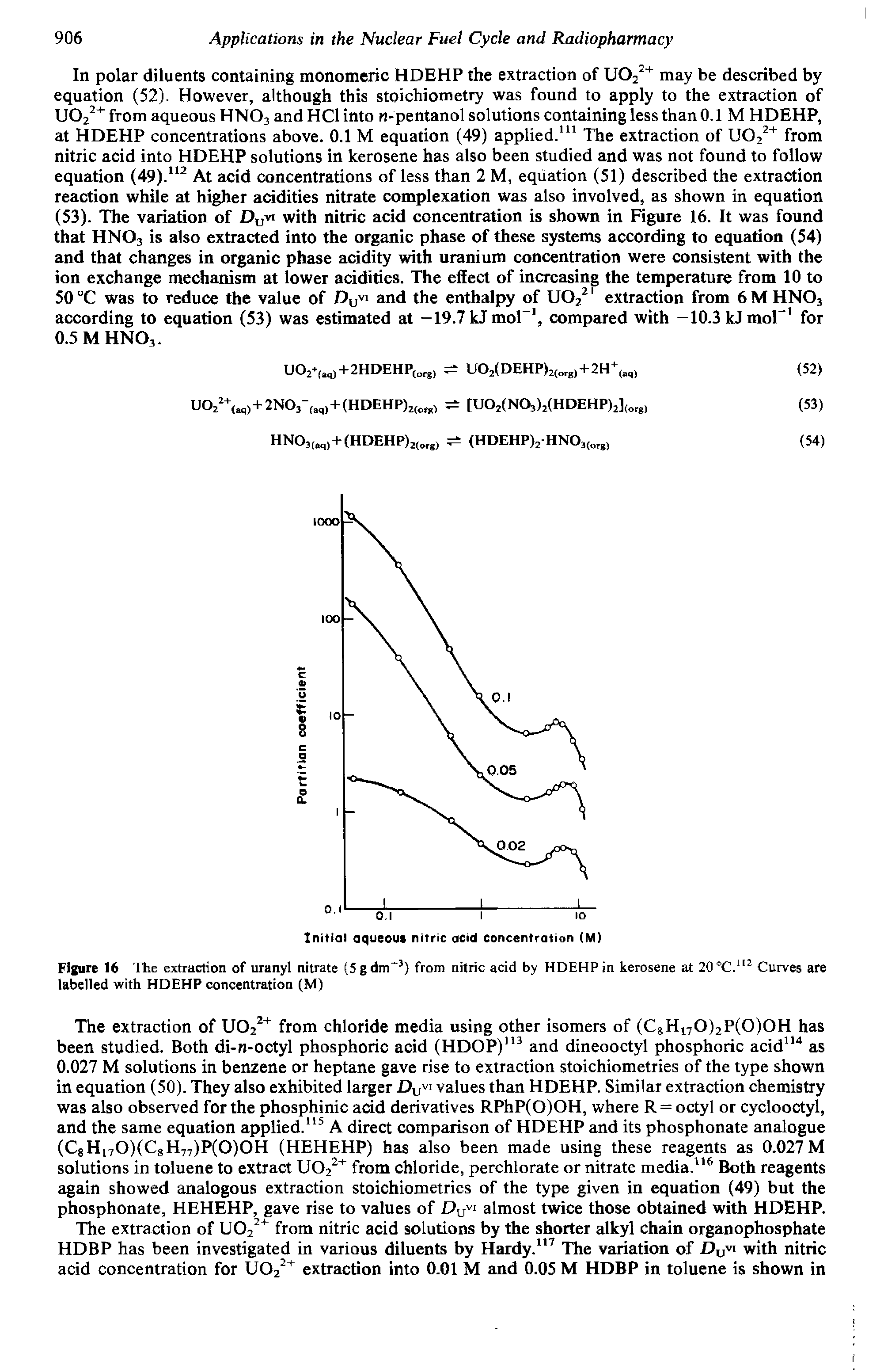 Figure 16 The extraction of uranyl nitrate (5gdm 3) from nitric acid by HDEHP in kerosene at 2(1 C.112 Curves are labelled with HDEHP concentration (M)...