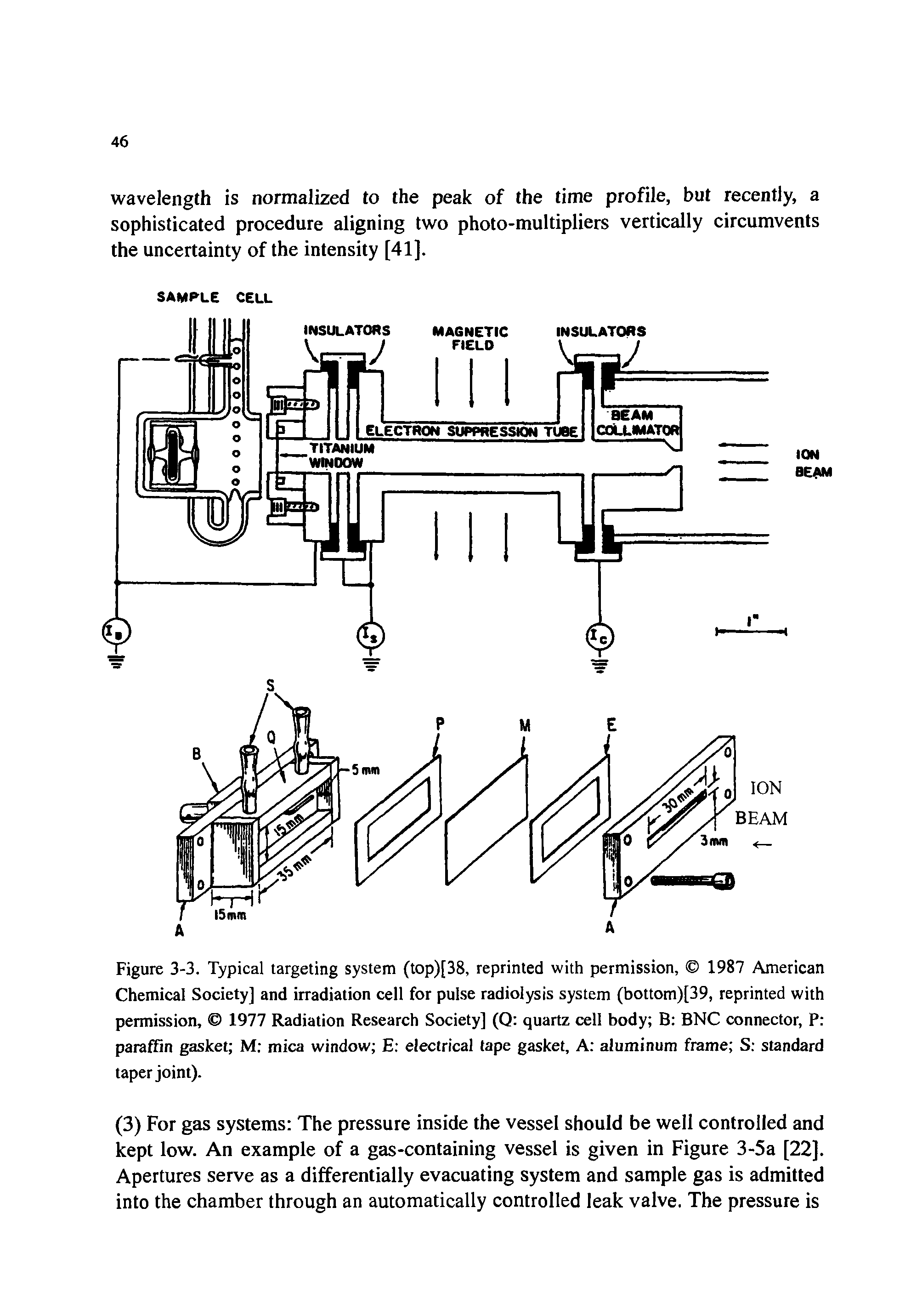 Figure 3-3. Typical targeting system (top)[38, reprinted with permission, 1987 American Chemical Society] and irradiation cell for pulse radiolysis system (bottom)[39, reprinted with permission, 1977 Radiation Research Society] (Q quartz cell body B BNC connector, P paraffin gasket M mica window E electrical tape gasket. A aluminum frame S standard taper joint).