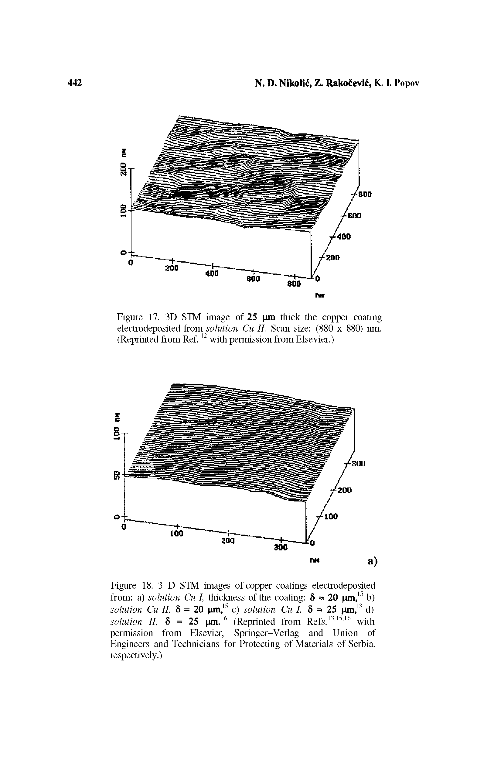 Figure 18. 3 D STM images of copper coatings electrodeposited from a) solution Cu I, thickness of the coating 8 = 20 pm,15 b) solution Cu II, 8 = 20 pm,15 c) solution Cu I, 8 = 25 pm,13 d) solution II, 8 = 25 pm.16 (Reprinted from Refs.131516 with permission from Elsevier, Springer-Verlag and Union of Engineers and Technicians for Protecting of Materials of Serbia, respectively.)...