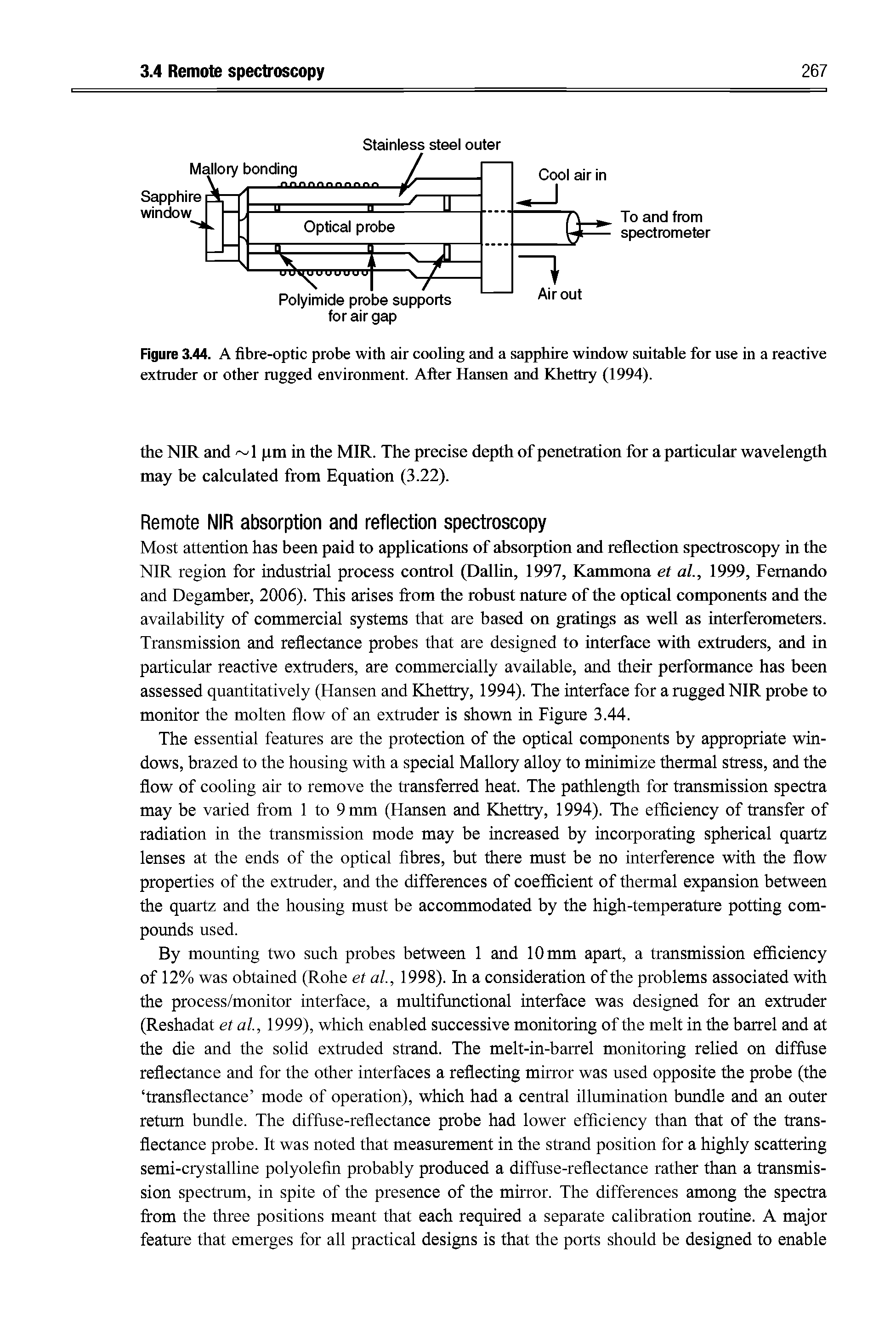 Figure 3.44. A fibre-optic probe with air cooling and a sapphire window suitable for use in a reactive extruder or other rugged environment. After Hansen and Khettry (1994).