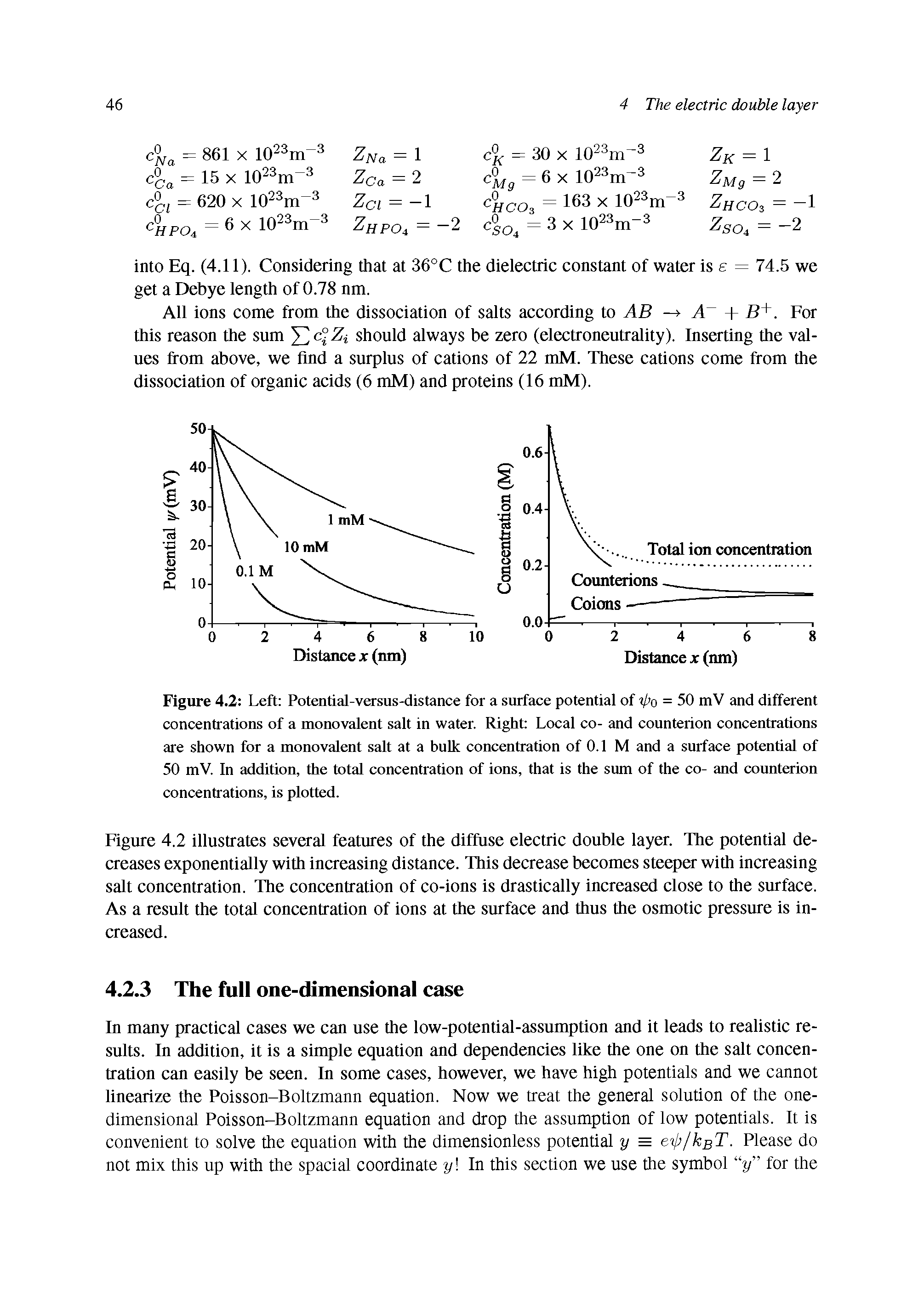 Figure 4.2 Left Potential-versus-distance for a surface potential of )/>o = 50 mV and different concentrations of a monovalent salt in water. Right Local co- and counterion concentrations are shown for a monovalent salt at a bulk concentration of 0.1 M and a surface potential of 50 mV. In addition, the total concentration of ions, that is the sum of the co- and counterion concentrations, is plotted.
