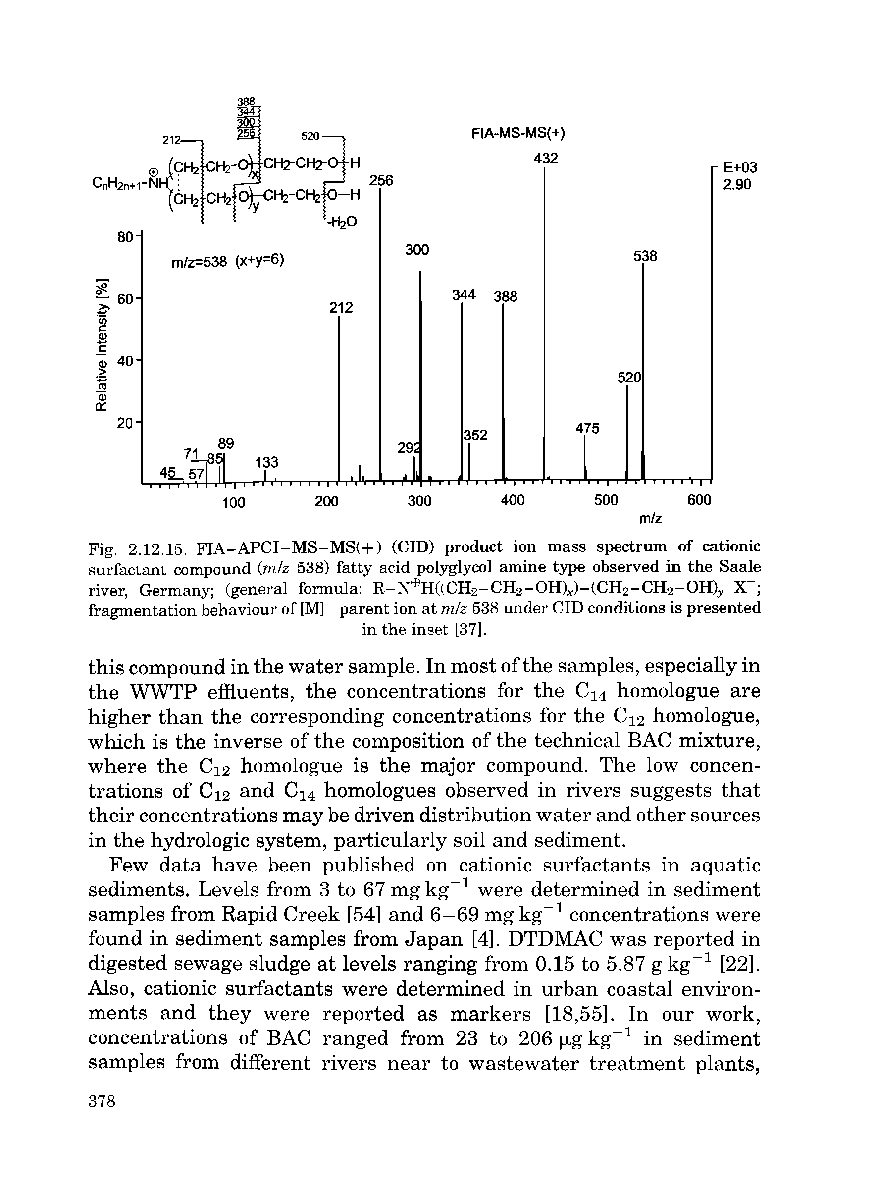 Fig. 2.12.15. FIA-APCI-MS-MS(+) (CID) product ion mass spectrum of cationic surfactant compound (m/z 538) fatty acid polyglycol amine type observed in the Saale river, Germany (general formula R—N H((CH2—CH2—OH)x)—(CH2—CH2—OH)y X fragmentation behaviour of [M]+ parent ion at m/z 538 under CID conditions is presented...
