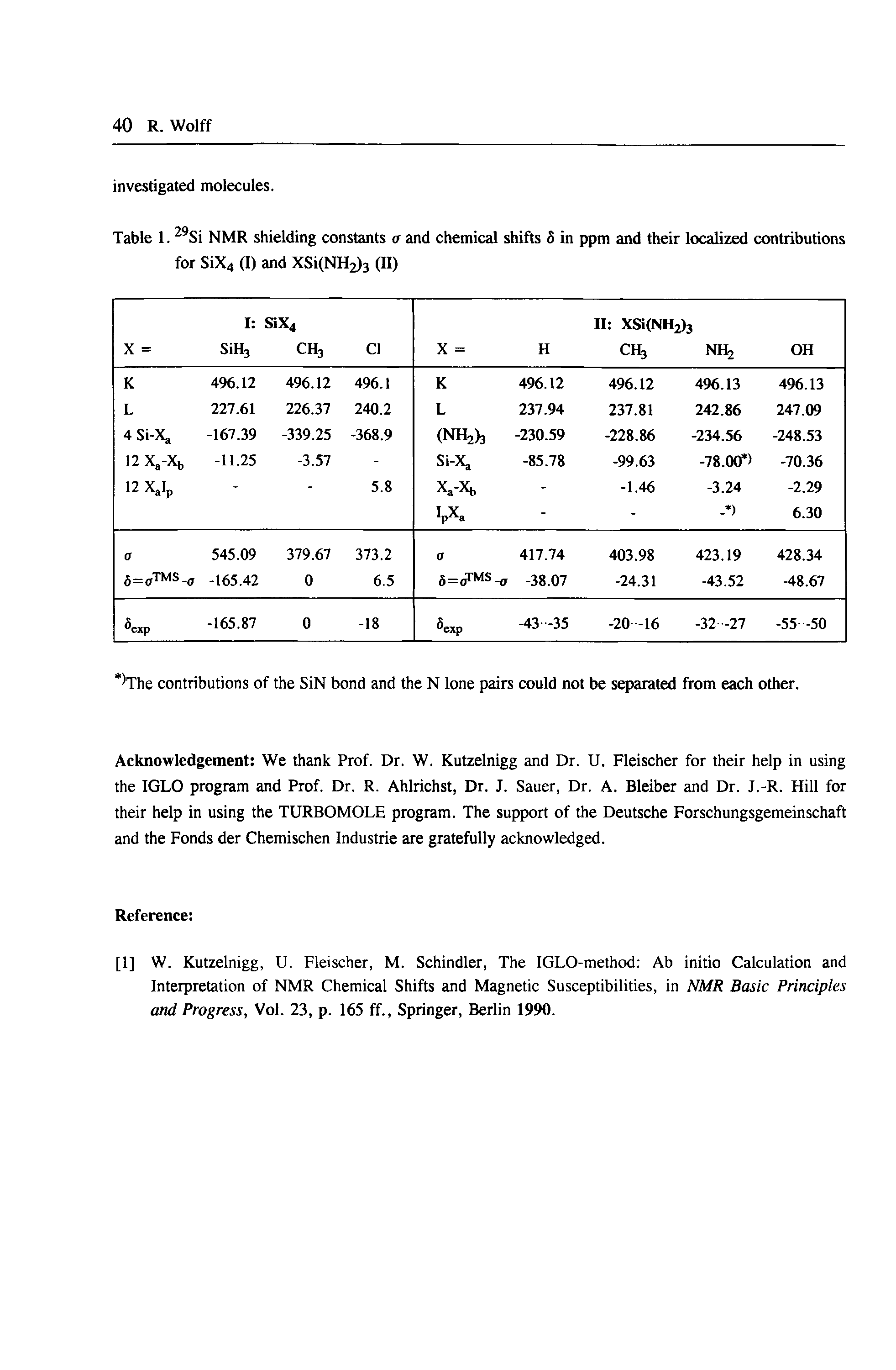 Table 1.29Si NMR shielding constants a and chemical shifts 6 in ppm and their localized contributions for SiX4 (I) and XSifNH (II)...