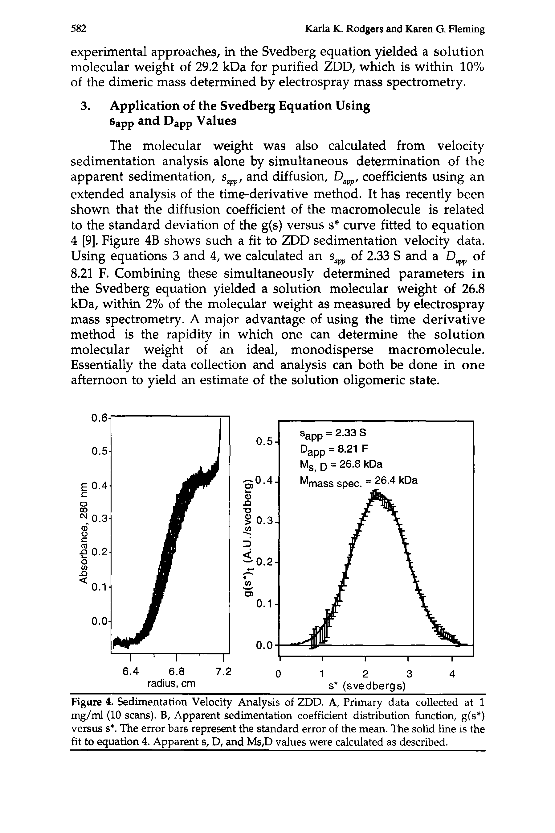 Figure 4. Sedimentation Velocity Analysis of ZDD. A, Primary data collected at 1 mg/ml (10 scans). B, Apparent sedimentation coefficient distribution function, g(s ) versus s. The error bars represent the standard error of the mean. The solid line is the fit to equation 4. Apparent s, D, and Ms,D values were calculated as described.
