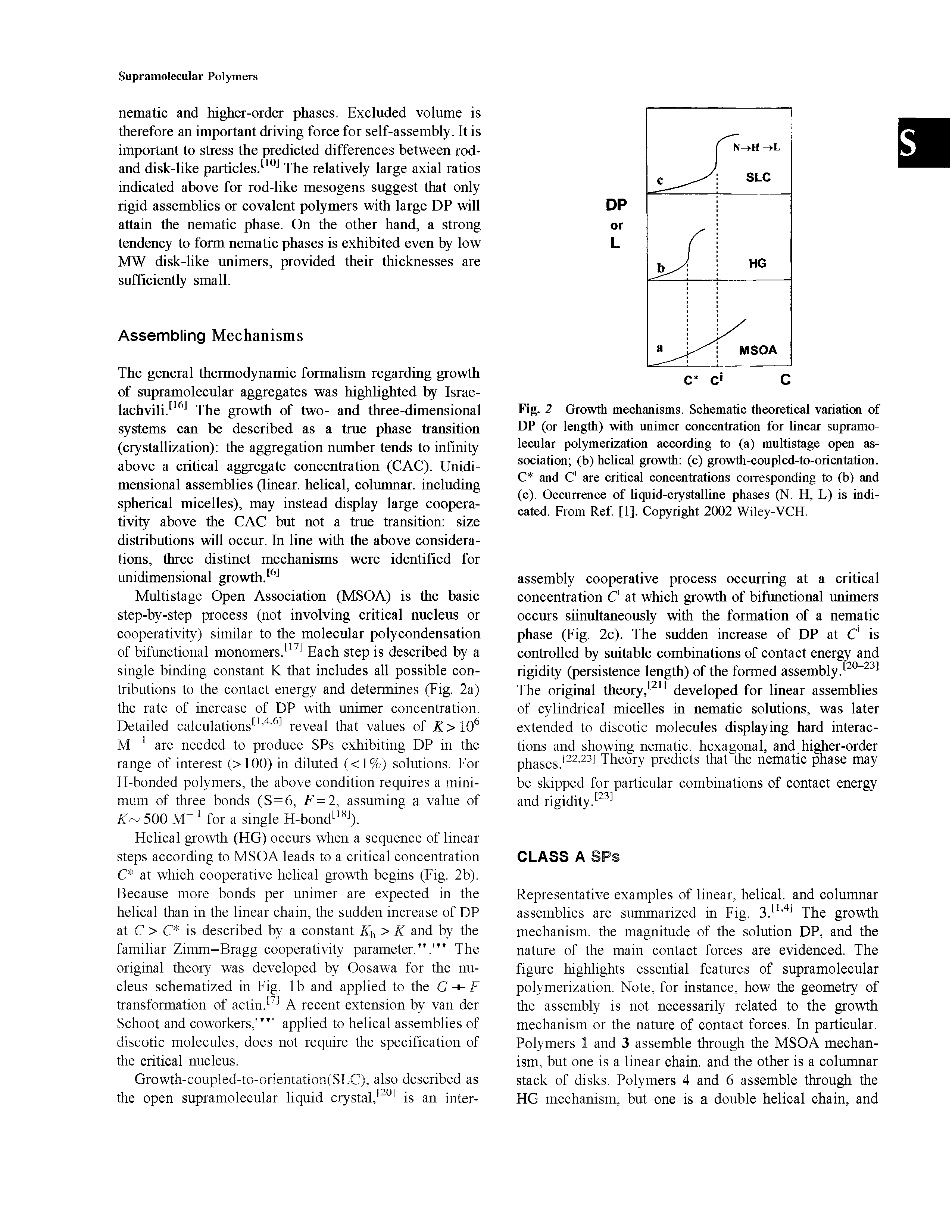 Fig. 2 Growth mechanisms. Schematic theoretical variation of DP (or length) with unimer concentration for linear supramolecular polymerization according to (a) multistage open association (b) helical growth (c) growth-coupled-to-orientation. C and C are eritieal eoneentrations coiresponding to (b) and (c). Occurrenee of liquid-eiystalline phases (N. H, L) is indicated. From Ref. [1]. Copyright 2002 Wiley-VCH.
