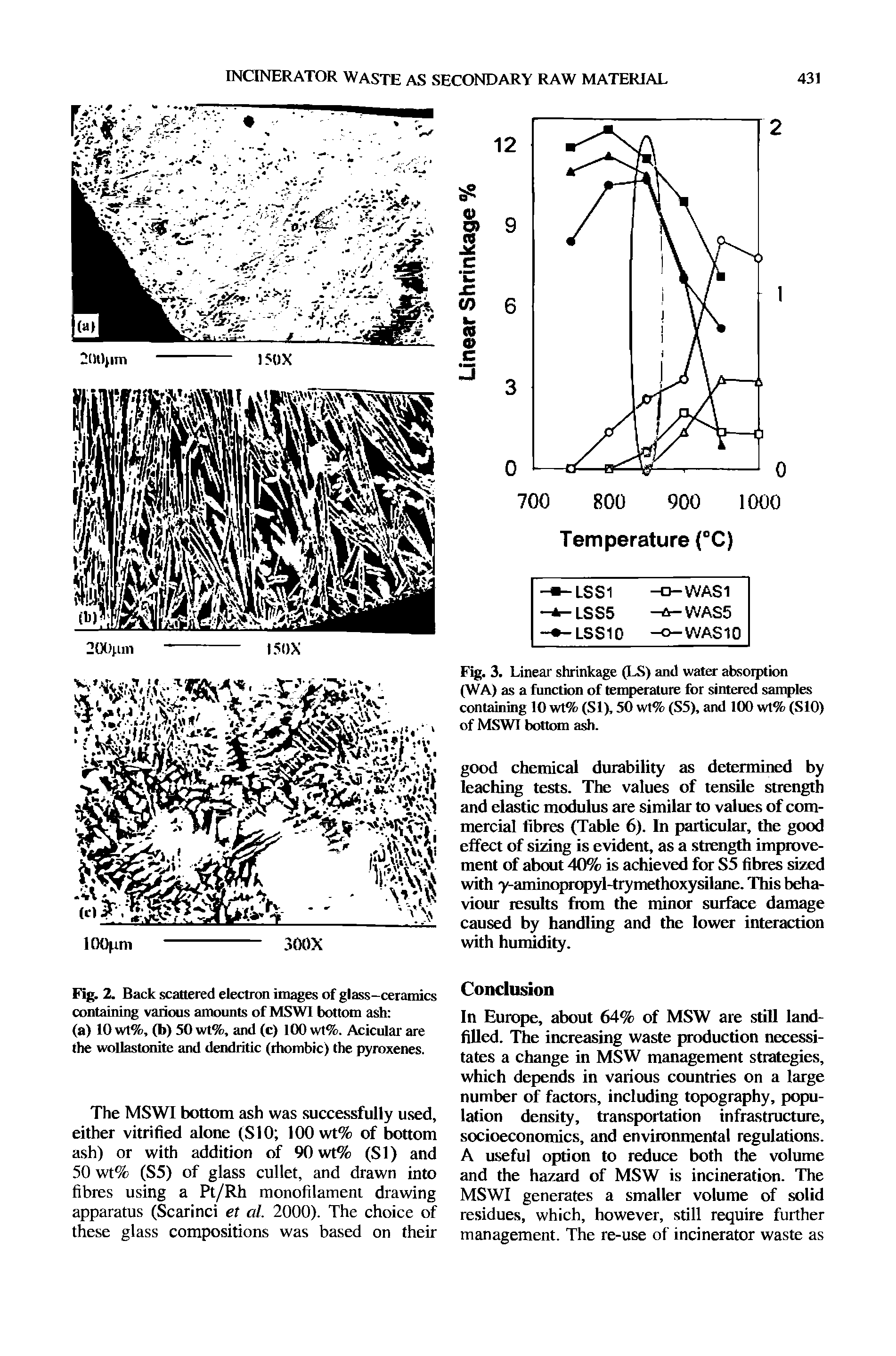 Fig. 2. Back scattered electron images of glass-ceramics containing various amounts of MSWI bottom ash ...