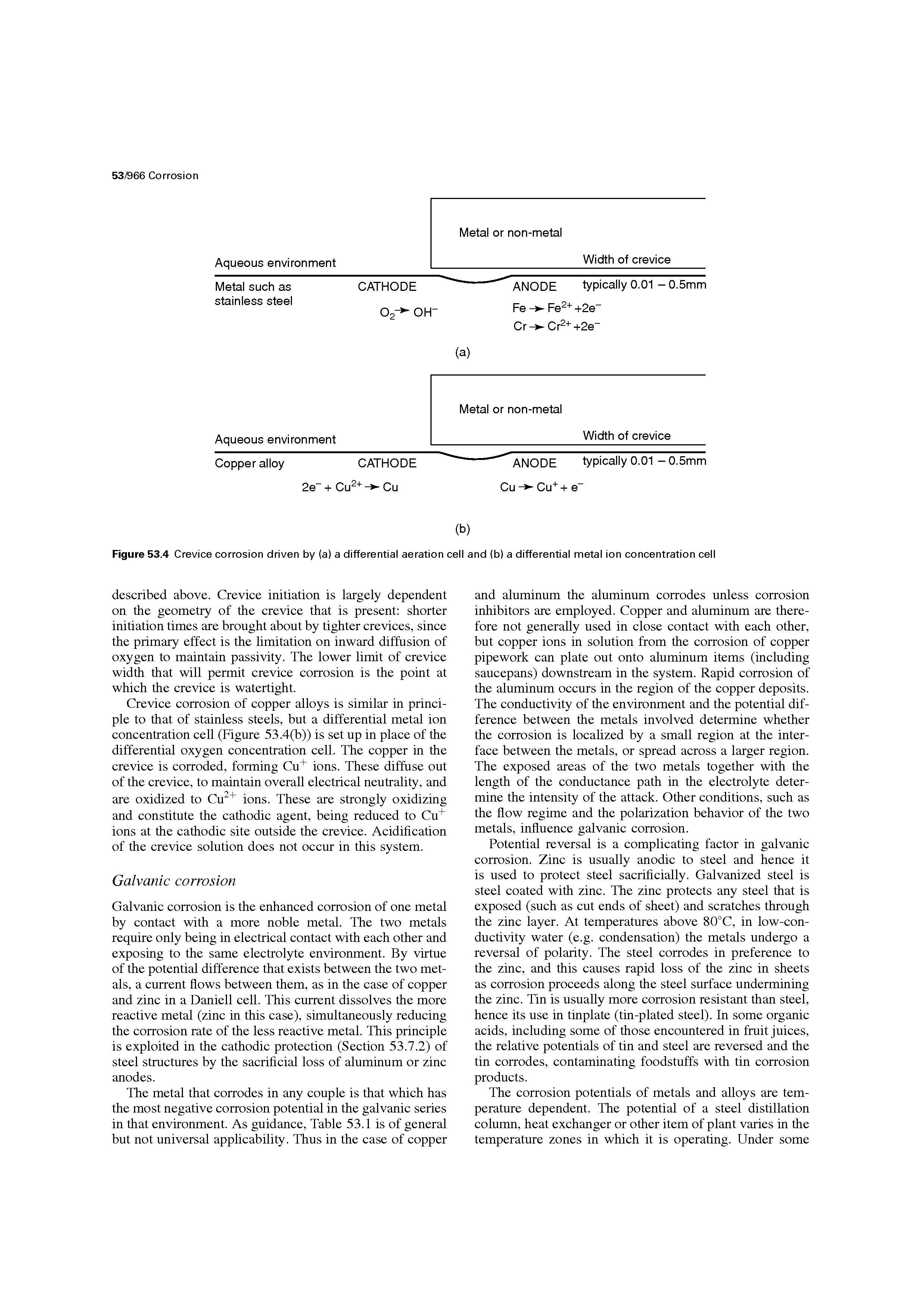 Figure 53.4 Crevice corrosion driven by (a) a differential aeration cell and (b) a differential metal ion concentration cell...