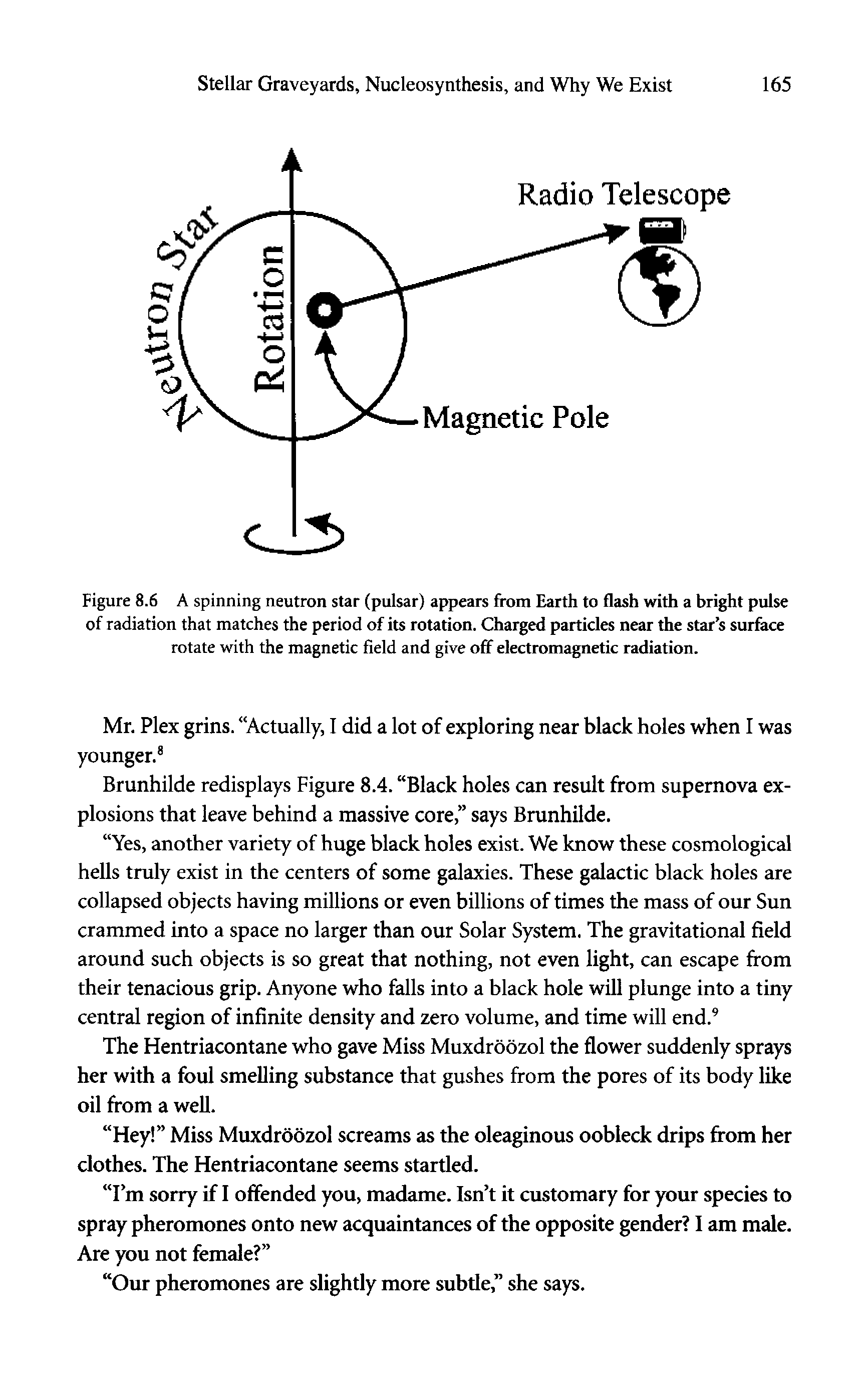 Figure 8.6 A spinning neutron star (pulsar) appears from Earth to flash with a bright pulse of radiation that matches the period of its rotation. Charged particles near the star s surface rotate with the magnetic field and give off electromagnetic radiation.