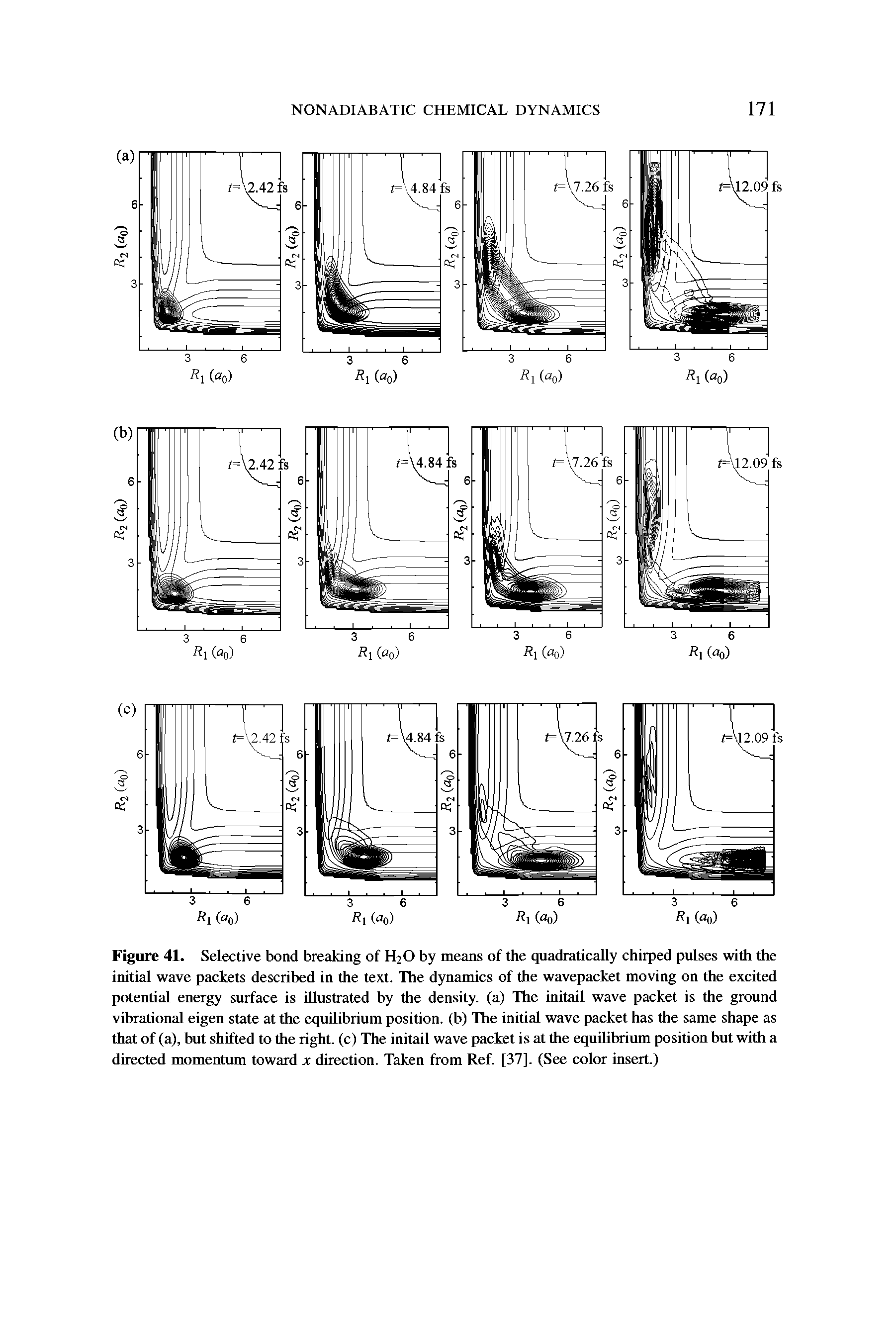 Figure 41. Selective bond breaking of H2O by means of the quadratically chirped pulses with the initial wave packets described in the text. The dynamics of the wavepacket moving on the excited potential energy surface is illustrated by the density, (a) The initail wave packet is the ground vibrational eigen state at the equilibrium position, (b) The initial wave packet has the same shape as that of (a), but shifted to the right, (c) The initail wave packet is at the equilibrium position but with a directed momentum toward x direction. Taken from Ref. [37]. (See color insert.)...