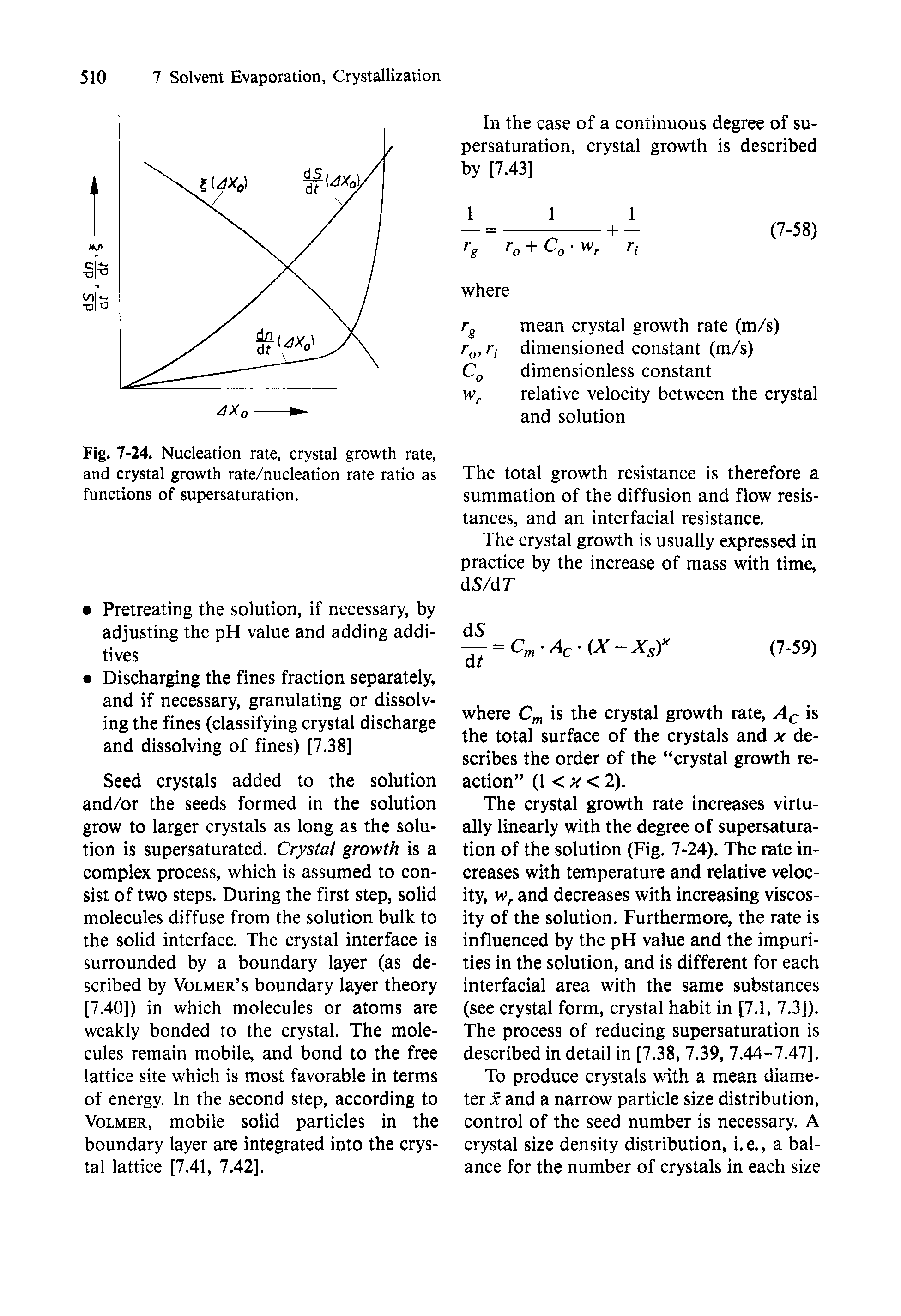 Fig. 7-24. Nucleation rate, crystal growth rate, and crystal growth rate/nucleation rate ratio as functions of supersaturation.