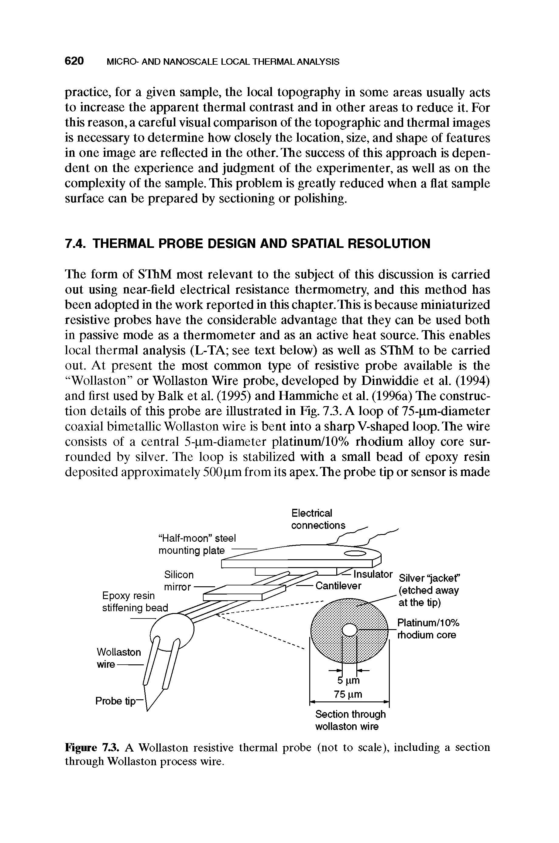 Figure 73. A Wollaston resistive thermal probe (not to scale), including a section through Wollaston process wire.