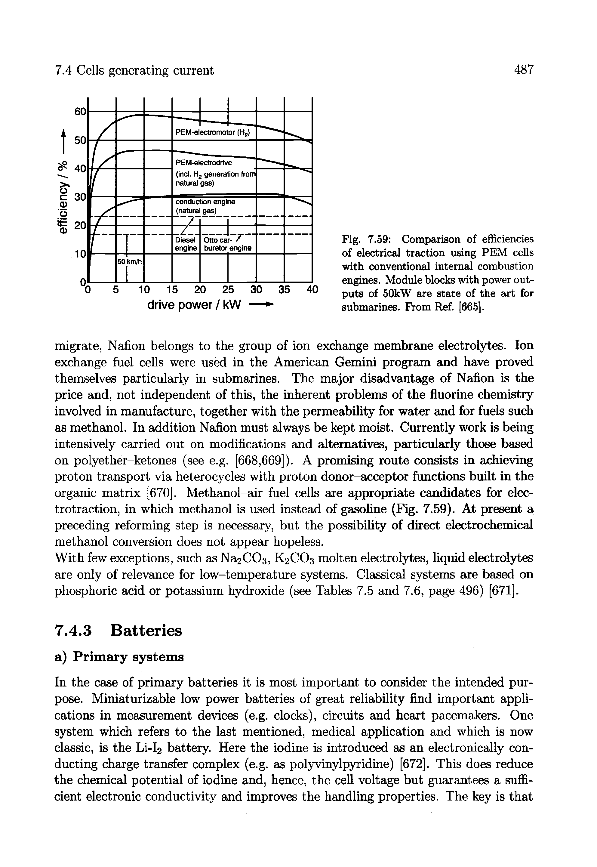 Fig. 7.59 Comparison of efficiencies of electrical traction using PEM cells with conventional internal combustion engines. Module blocks with power outputs of 50kW are state of the art for submarines. Prom Ref. [665].