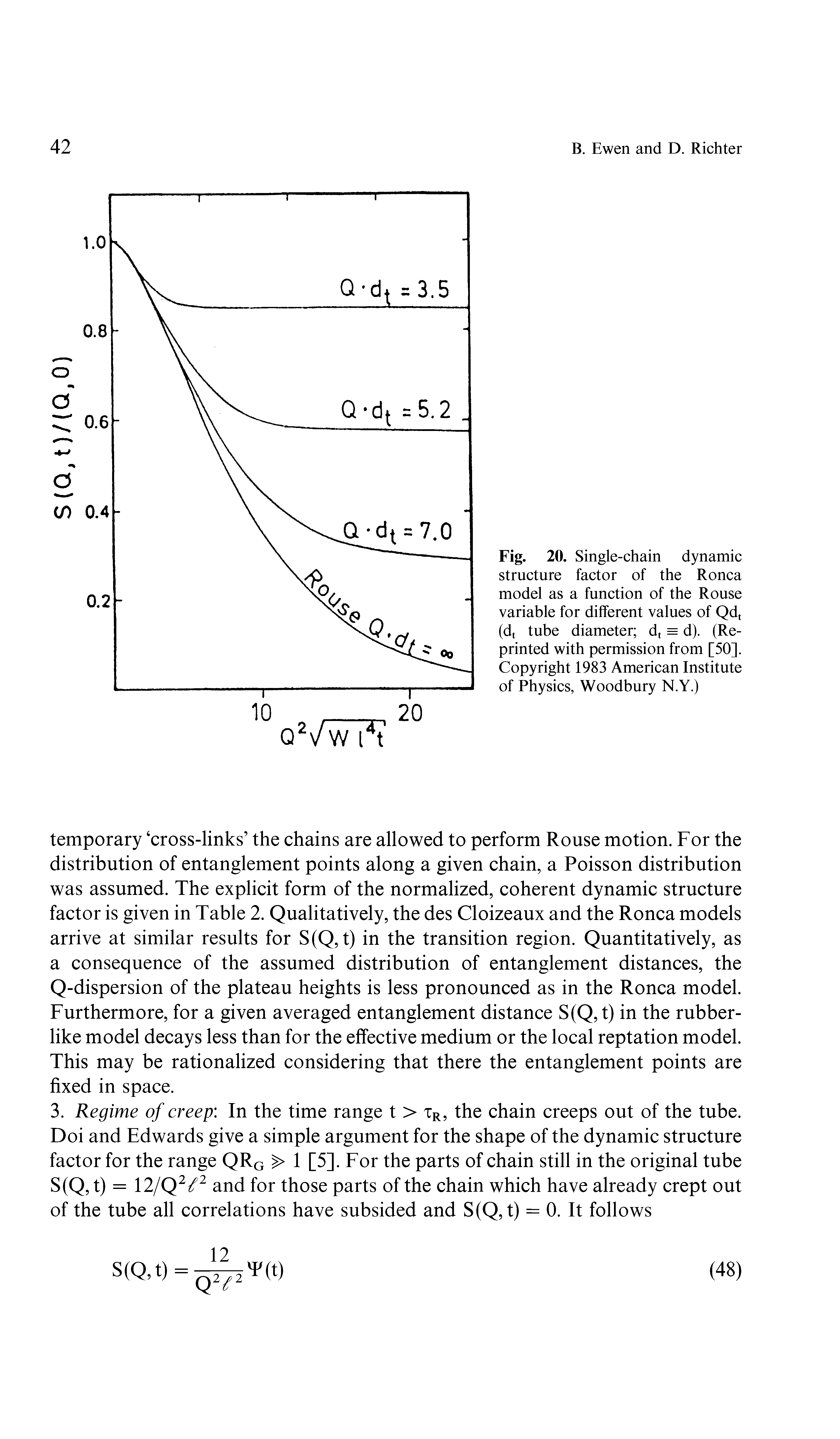 Fig. 20. Single-chain dynamic structure factor of the Ronca model as a function of the Rouse variable for different values of Qdt (dt tube diameter dt = d). (Reprinted with permission from [50]. Copyright 1983 American Institute of Physics, Woodbury N.Y.)...