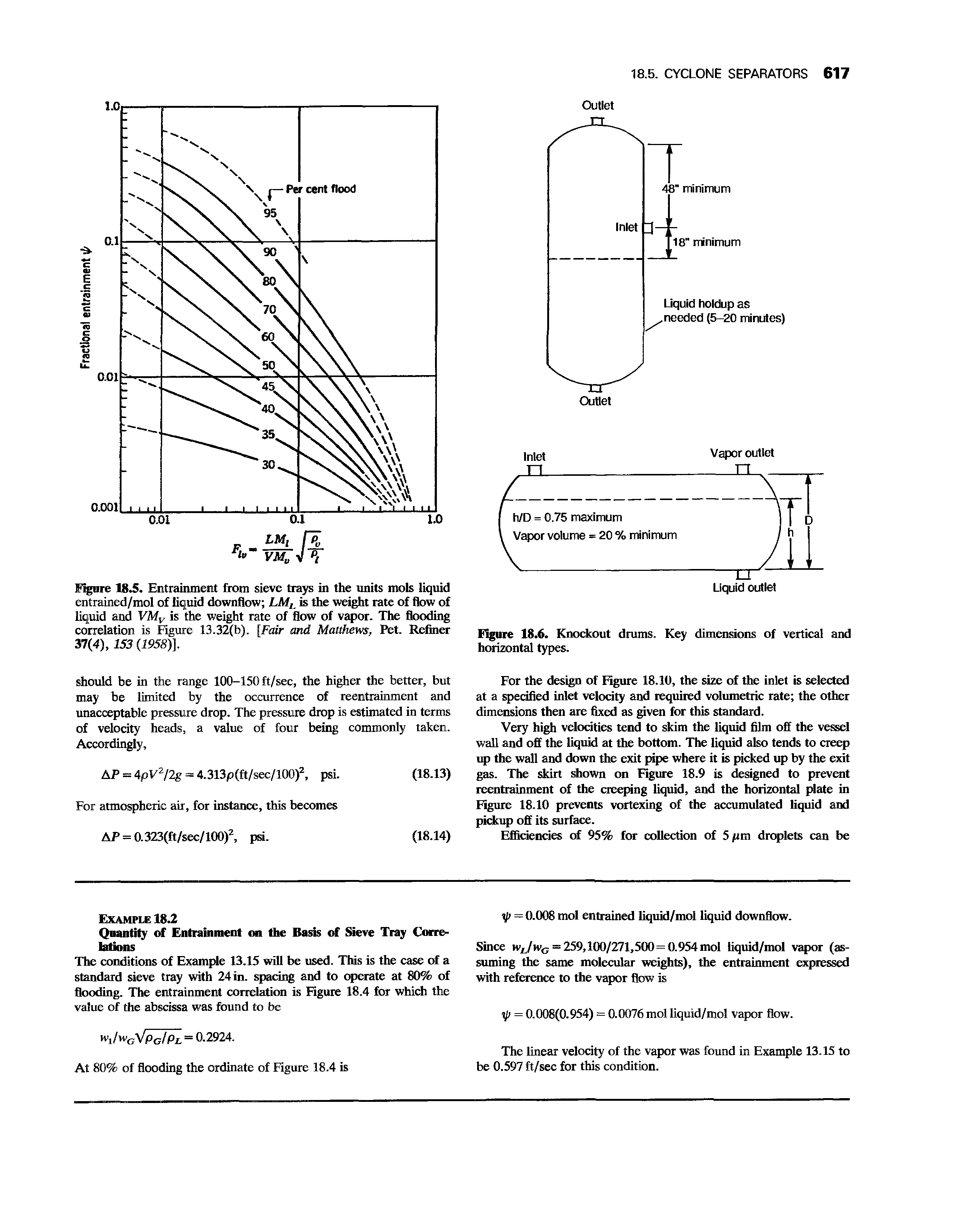 Figure 18.5. Entrainment from sieve trays in the units mols liquid entrained/mol of liquid downflow LM, is the weight rate of flow of liquid and VMv is the weight rate of flow of vapor. The flooding correlation is Figure 13.32(b). [Fair and Matthews, Pet. Refiner 37(4), 153 (195S)].