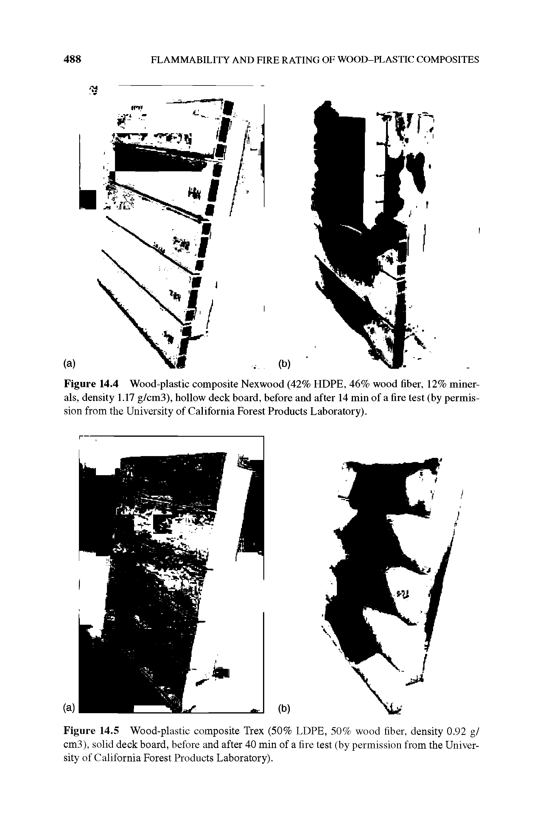 Figure 14.4 Wood-plastic composite Nexwood (42% HDPE, 46% wood fiber, 12% minerals, density 1.17 g/cm3), hollow deck board, before and after 14 min of a fire test (by permission from the University of California Forest Products Laboratory).