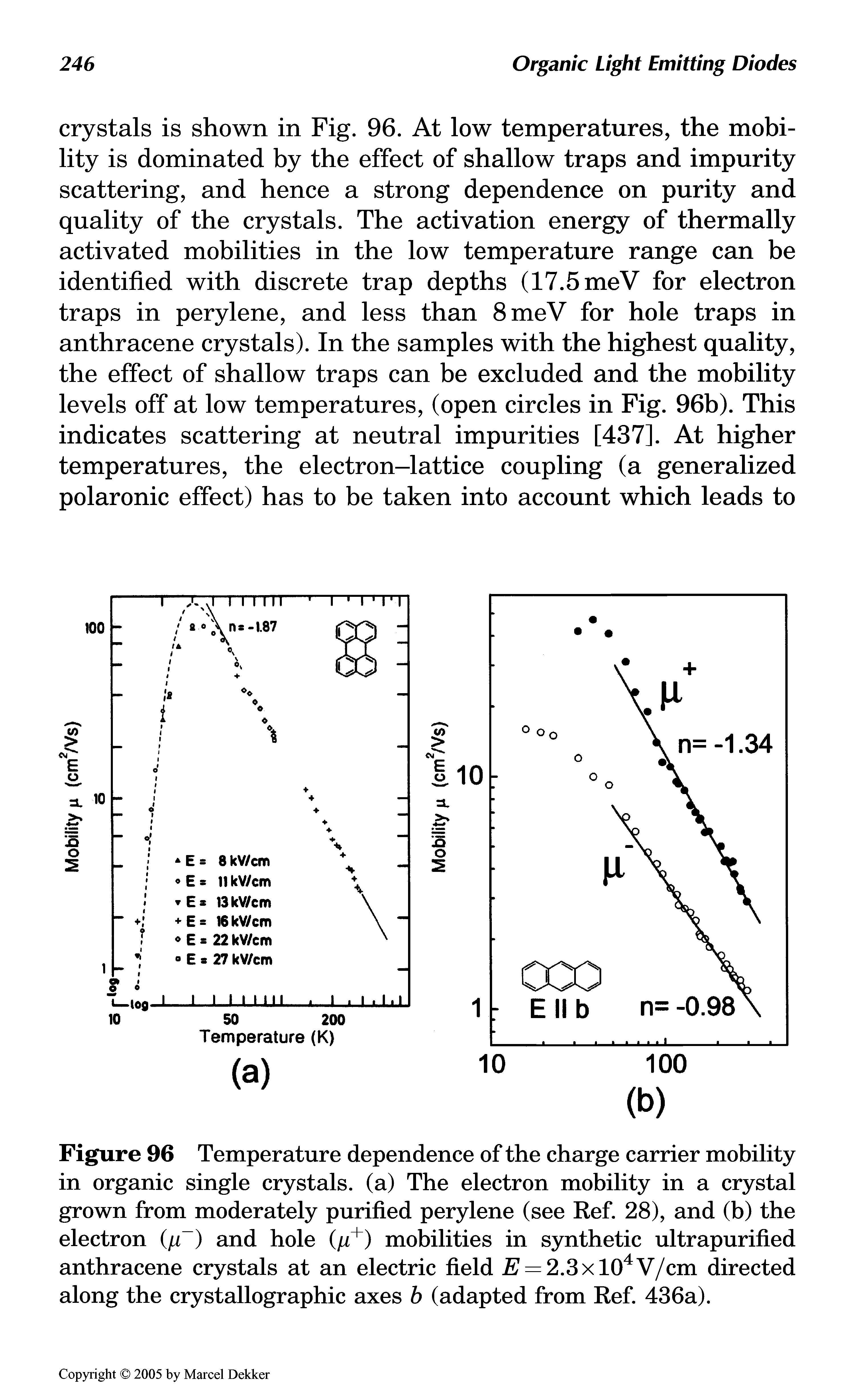 Figure 96 Temperature dependence of the charge carrier mobility in organic single crystals, (a) The electron mobility in a crystal grown from moderately purified perylene (see Ref. 28), and (b) the electron (/ ) and hole (// ) mobilities in synthetic ultrapurified anthracene crystals at an electric field E 2.3x10 V/cm directed along the crystallographic axes b (adapted from Ref. 436a).