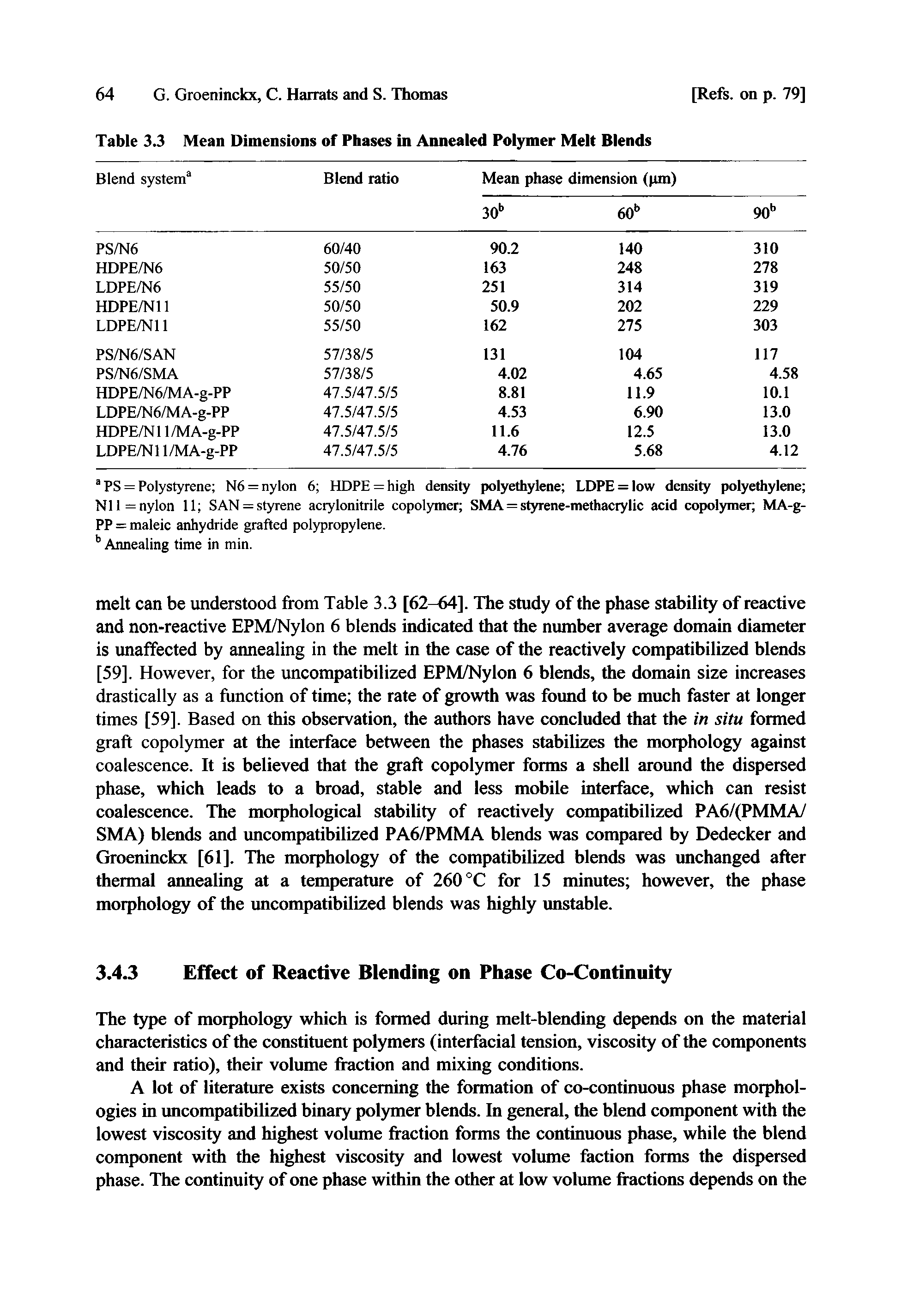 Table 3.3 Mean Dimensions of Phases in Annealed Polymer Melt Blends...