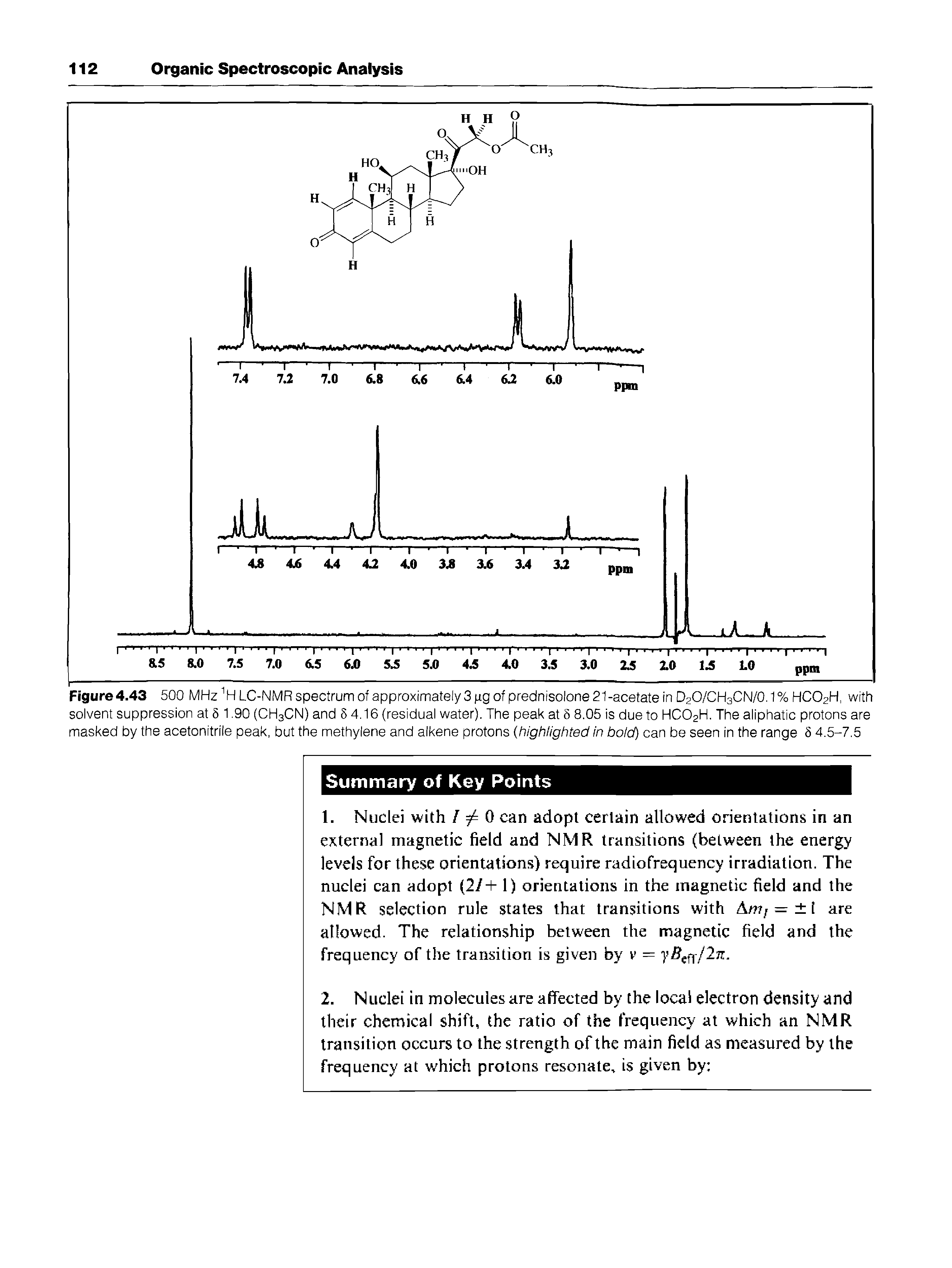Figure 4.43 500 MHz LC-NMR spectrum of approximately 3 gg of prednisolone 21-acetate in D2O/CH3CN/0.1 % HCO2H, with solvent suppression at 5 1.90 (CH3CN) and 4.16 (residual water). The peak at 5 8.05 is due to HCO2H. The aliphatic protons are masked by the acetonitrile peak, but the methylene and alkene protons (highlighted in bold) can be seen in the range S 4.5-7.5...