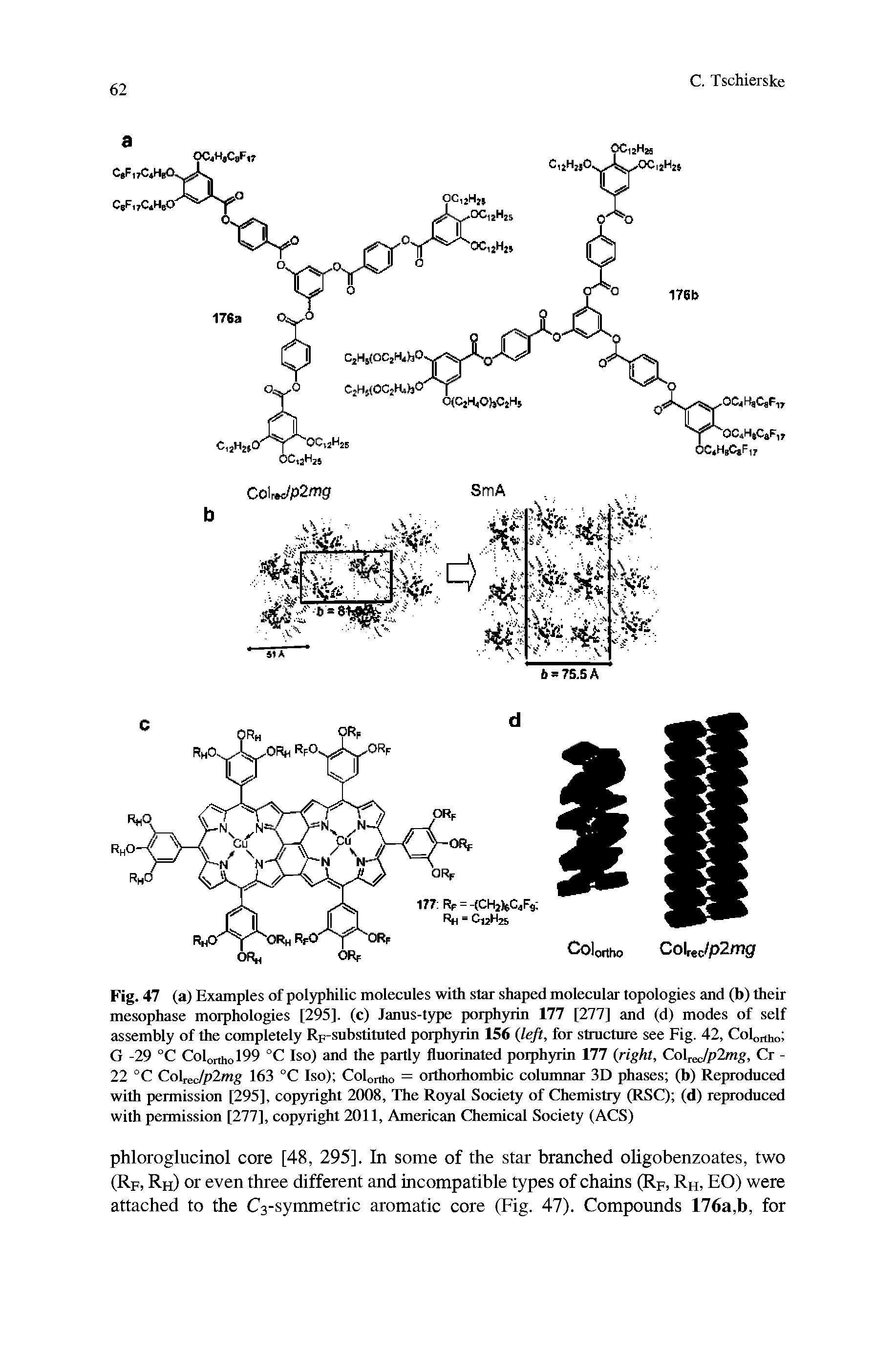 Fig. 47 (a) Examples of polyphilic molecules with star shaped molecular topologies and (b) their mesophase morphologies [295]. (c) Janus-type porphyrin 177 [277] and (d) modes of self assembly of the completely RF-substituted porphyrin 156 left, for structure see Fig. 42, Colortho G -29 °C Colortho199 °C Iso) and the partly fluorinated porphyrin 177 right, ColTeJp2mg, Cr -22 °C Co n,Jp2mg 163 °C Iso) Colortho = orthorhombic columnar 3D phases (b) Reproduced with permission [295], copyright 2008, The Royal Society of Chemistry (RSC) (d) reproduced with permission [277], copyright 2011, American Chemical Society (ACS)...