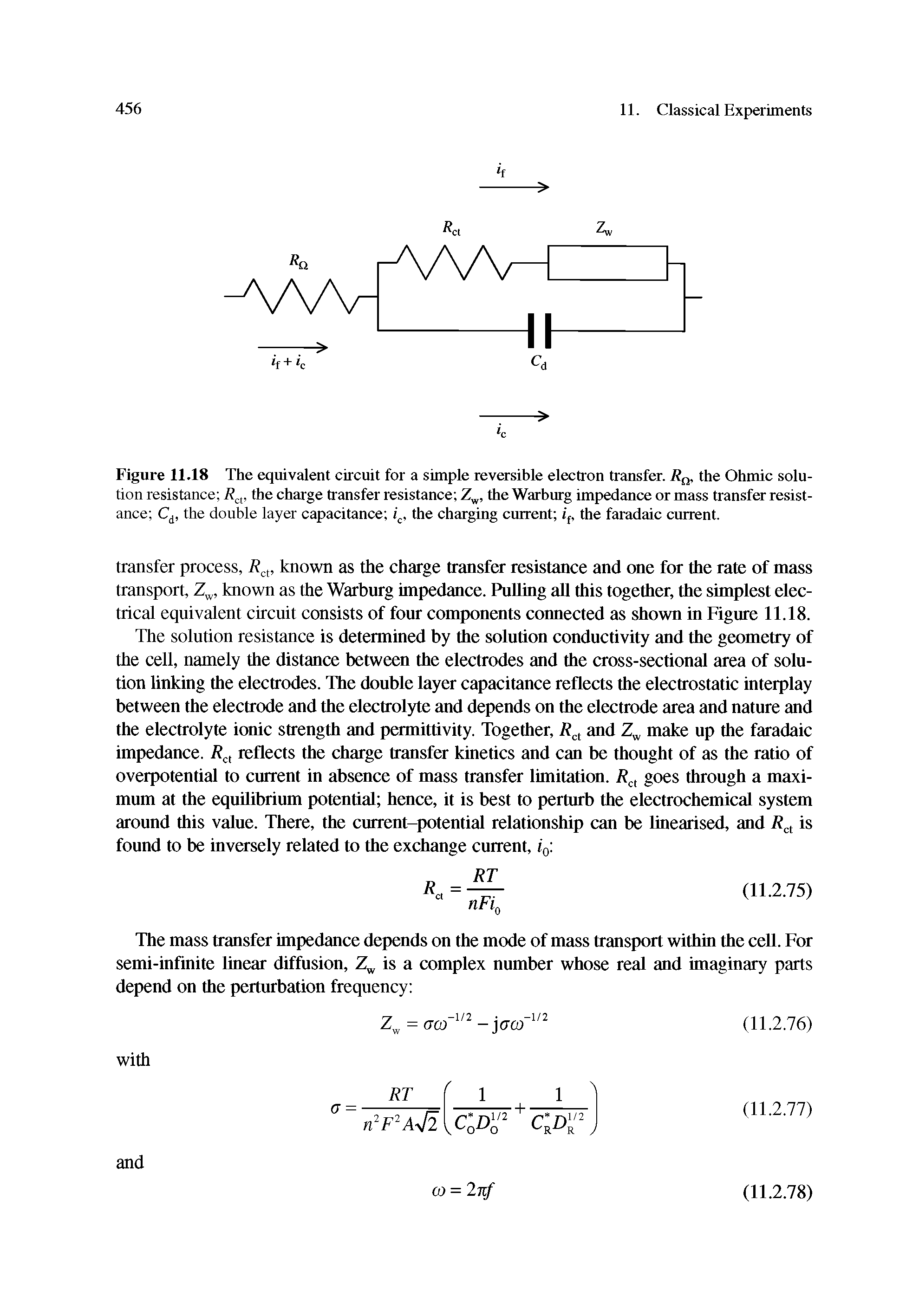 Figure 11.18 The equivalent circuit for a simple reversible electron transfer, /fjj, the Ohmic solution resistance the charge transfer resistance Z, the Warburg impedance or mass transfer resistance Cj, the double layer capacitance the charging current q, the faradaic current.