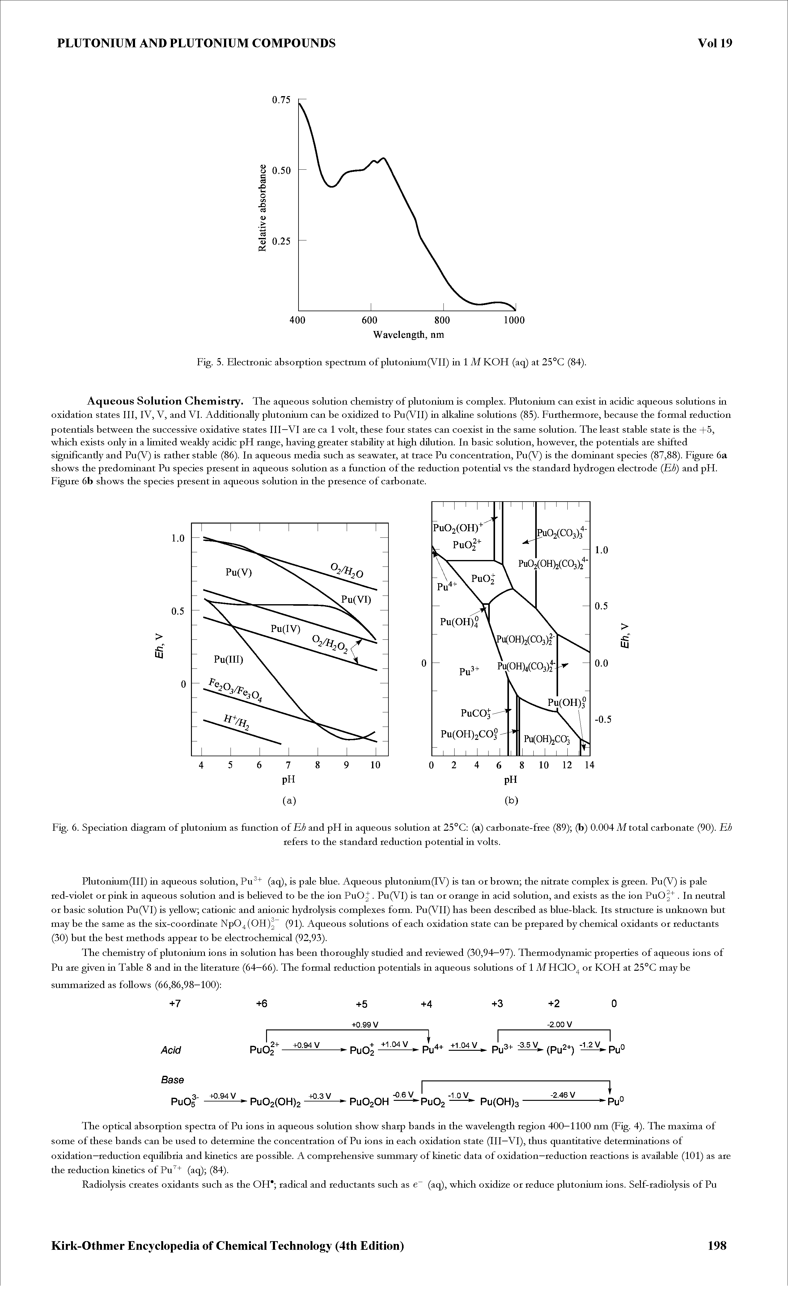 Fig. 6. Speciation diagram of plutonium as function of Eb and pH in aqueous solution at 25°C (a) carbonate-free (89) (b) 0.004 M total carbonate (90). Eb...