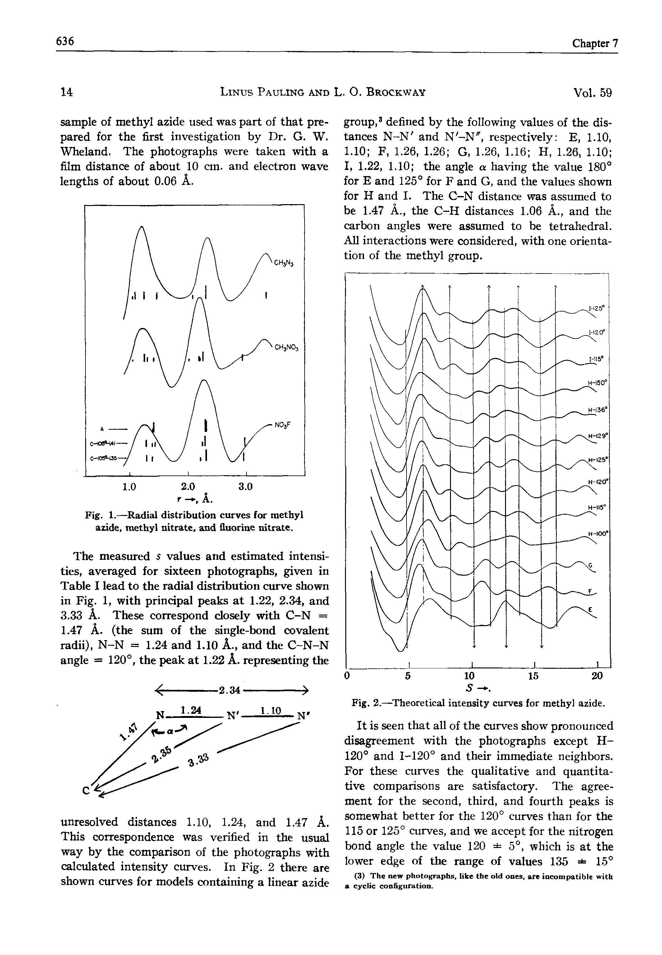 Fig. 1.—Radial distribution curves for methyl azide, methyl nitrate, and fluorine nitrate.