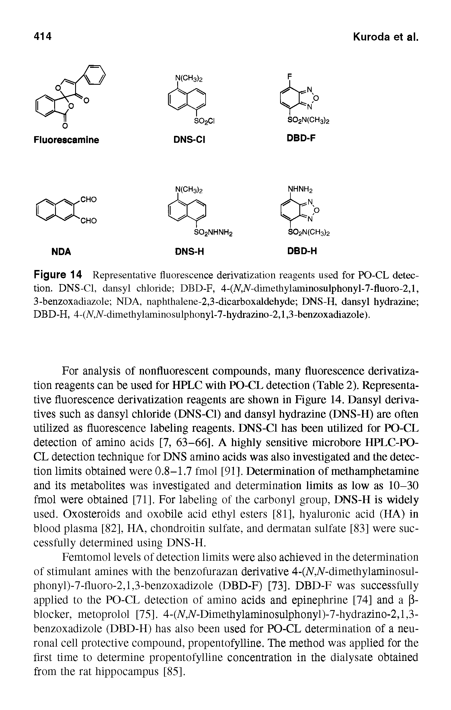Figure 14 Representative fluorescence derivatization reagents used for PO-CL detection. DNS-CI, dansyl chloride DBD-F, 4-(A,A-dimethylaminosulphonyl-7-fluoro-2,l, 3-benzoxadiazole NDA, naphthalene-2,3-dicarboxaldehyde DNS-H, dansyl hydrazine DBD-H, 4-(iV,iV-dimethylaminosulphonyl-7-hydrazino-2,l,3-benzoxadiazole).