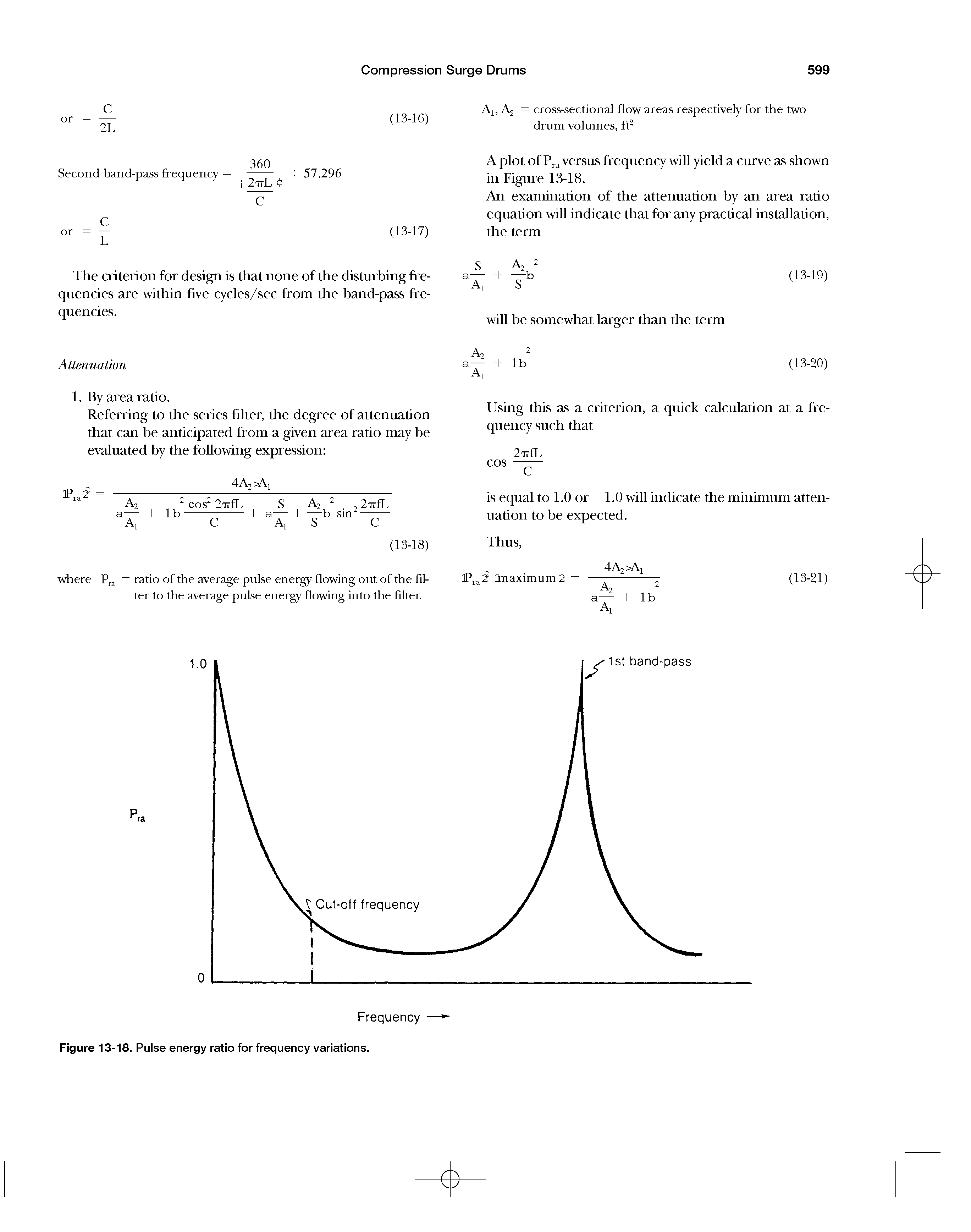 Figure 13-18. Pulse energy ratio for frequency variations.