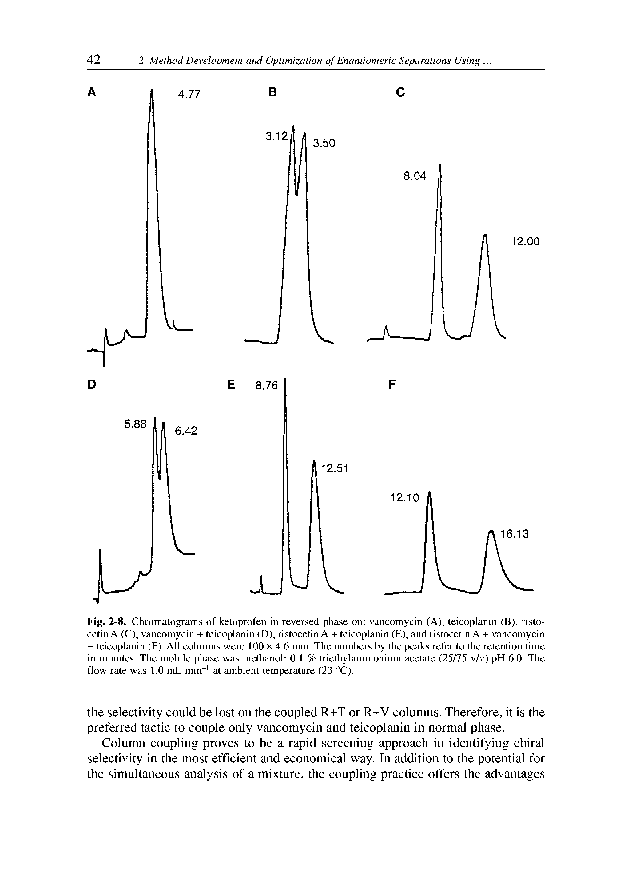 Fig. 2-8. Chromatograms of ketoprofen in reversed phase on vaneomyein (A), teieoplanin (B), risto-eetin A (C), vaneomyein + teieoplanin (D), ristoeetin A + teieoplanin (E), and ristoeetin A + vaneomyein + teieoplanin (F). All eolumns were 100 x 4.6 mm. The numbers by the peaks refer to the retention time in minutes. The mobile phase was methanol 0.1 % triethylammonium aeetate (25/75 v/v) pH 6.0. The flow rate was 1.0 mL min at ambient temperature (23 °C).