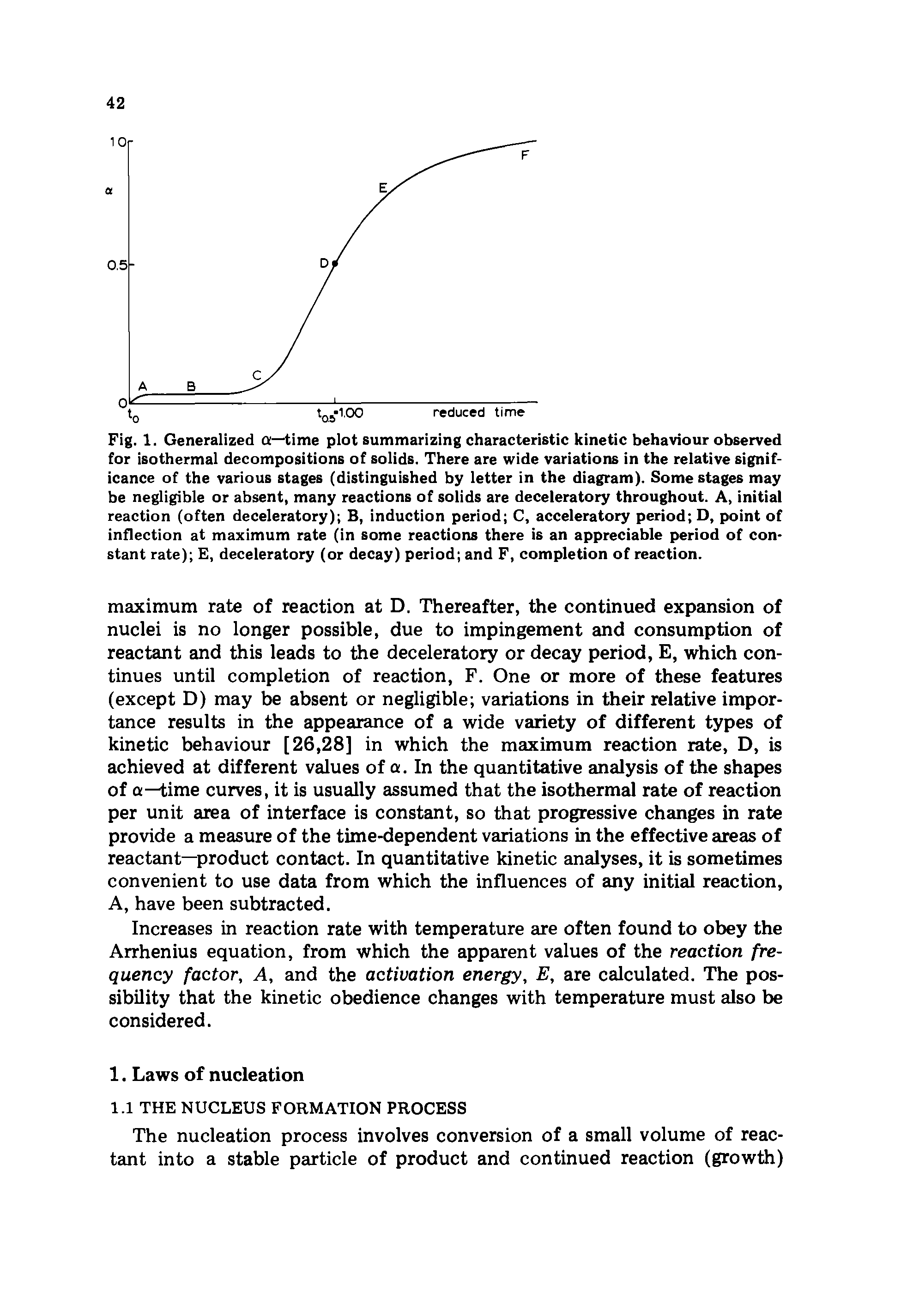 Fig. 1. Generalized a—time plot summarizing characteristic kinetic behaviour observed for isothermal decompositions of solids. There are wide variations in the relative significance of the various stages (distinguished by letter in the diagram). Some stages may be negligible or absent, many reactions of solids are deceleratory throughout. A, initial reaction (often deceleratory) B, induction period C, acceleratory period D, point of inflection at maximum rate (in some reactions there is an appreciable period of constant rate) E, deceleratory (or decay) period and F, completion of reaction.