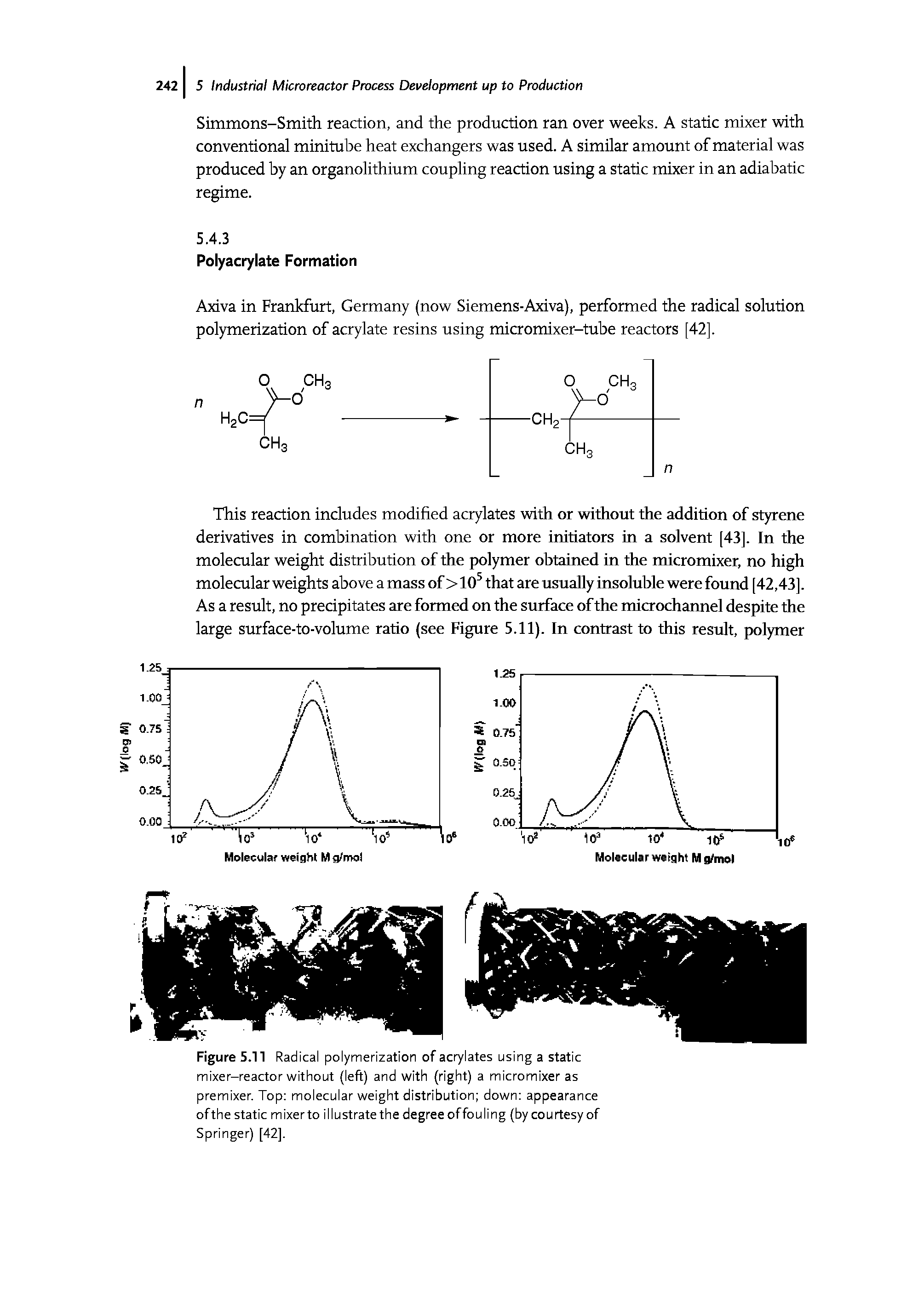 Figure 5.11 Radical polymerization of acrylates using a static mixer-reactor without (left) and with (right) a micromixer as premixer. Top molecular weight distribution down appearance ofthe static mixer to illustrate the degree offou ling (by courtesy of Springer) [42],...
