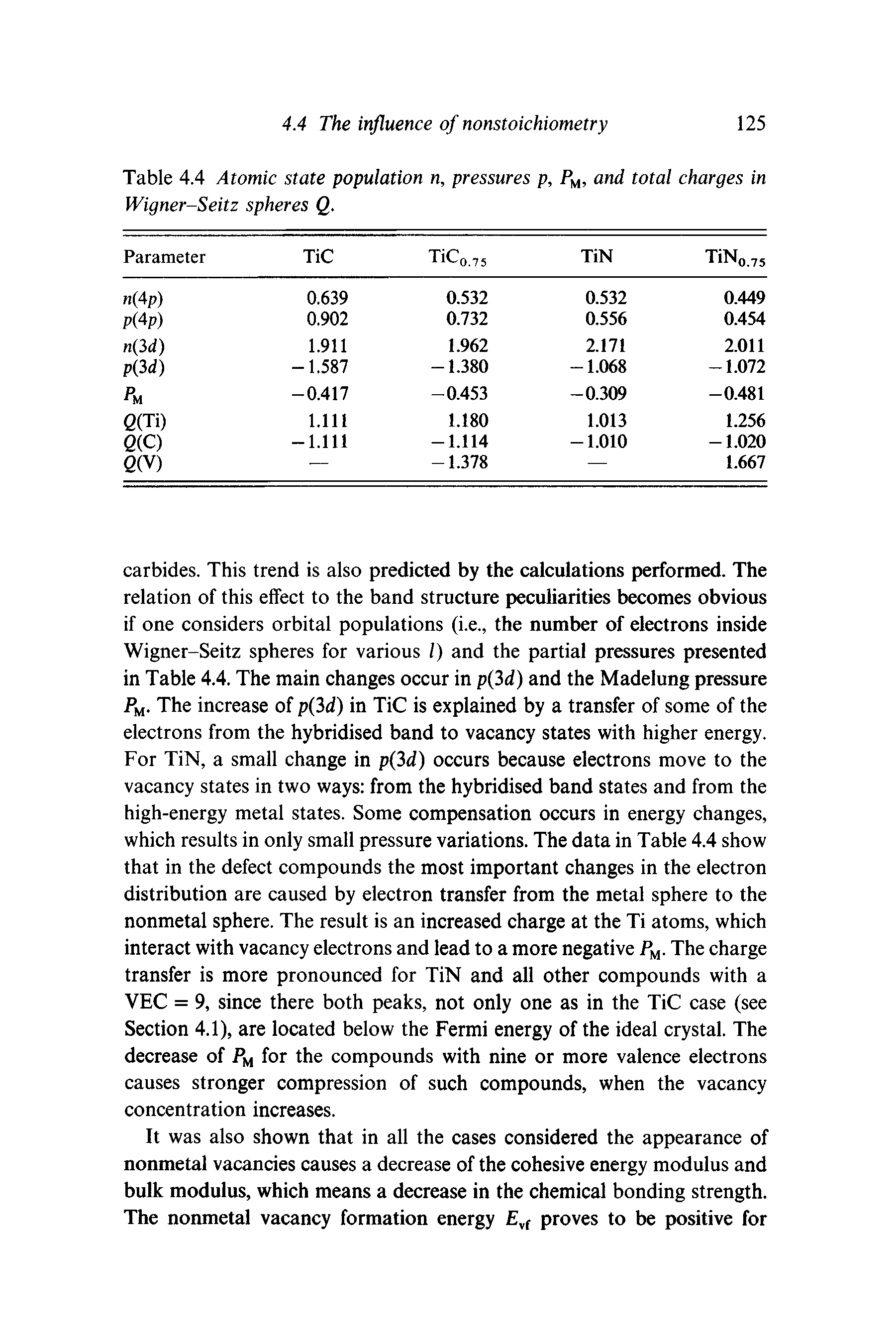Table 4.4 Atomic state population n, pressures p, and total charges in Wigner-Seitz spheres Q.