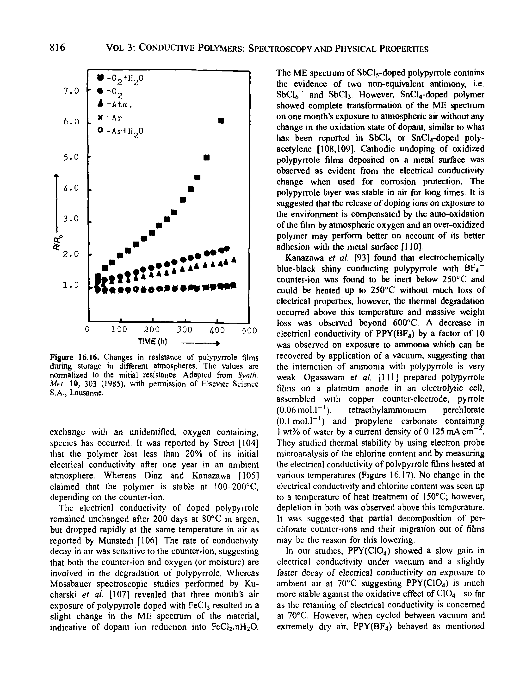 Figure 16.16. Changes in resistance of polypyrrole films during storage in different atmospheres. The values are normalized to the initial resistance. Adapted from Synih. Met. 10, 303 (1985), with permission of Elsevier Science S.A., Lausanne.