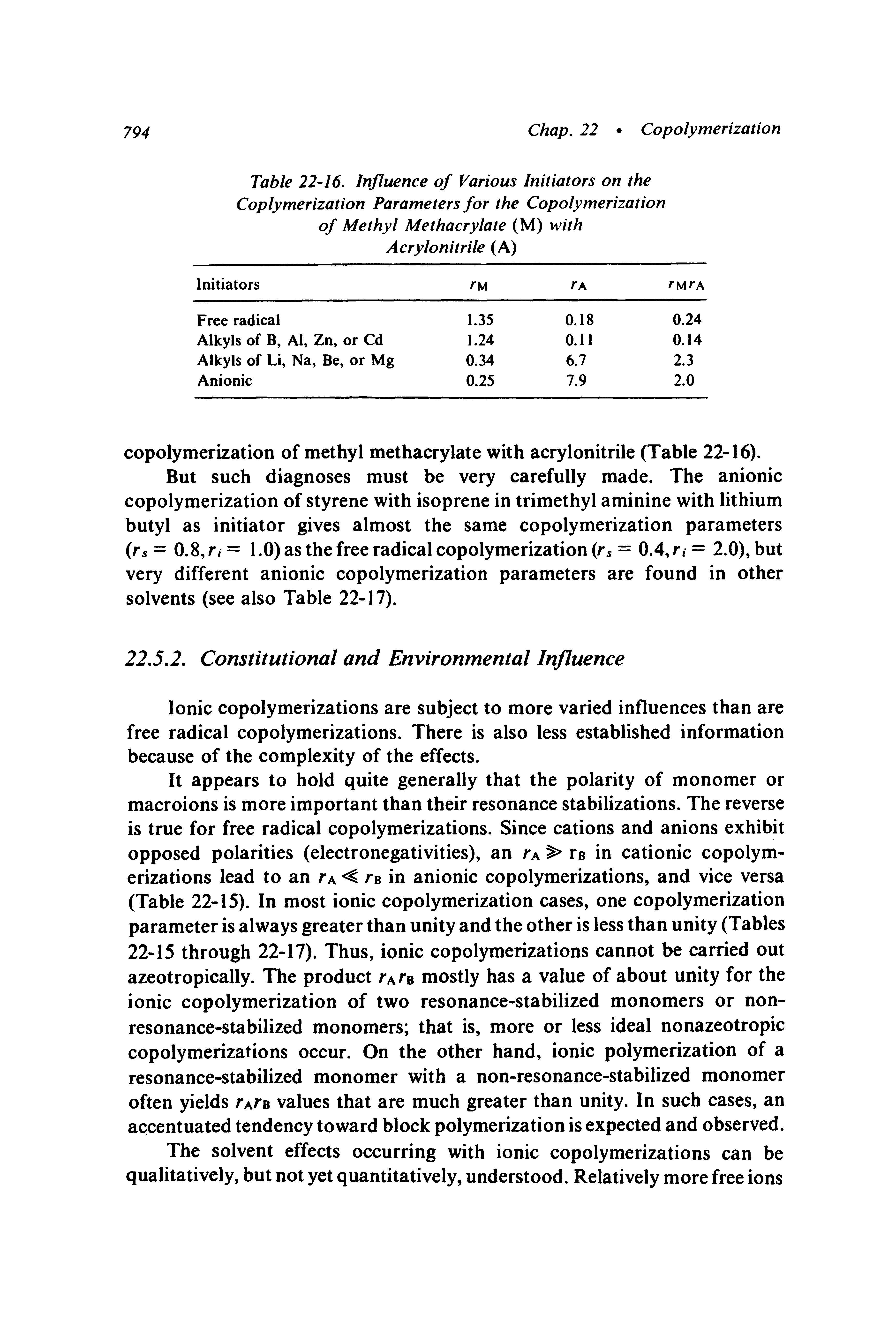 Table 22-16. Influence of Various Initiators on the Coplymerization Parameters for the Copolymerization of Methyl Methacrylate (M) with Acrylonitrile (A)...