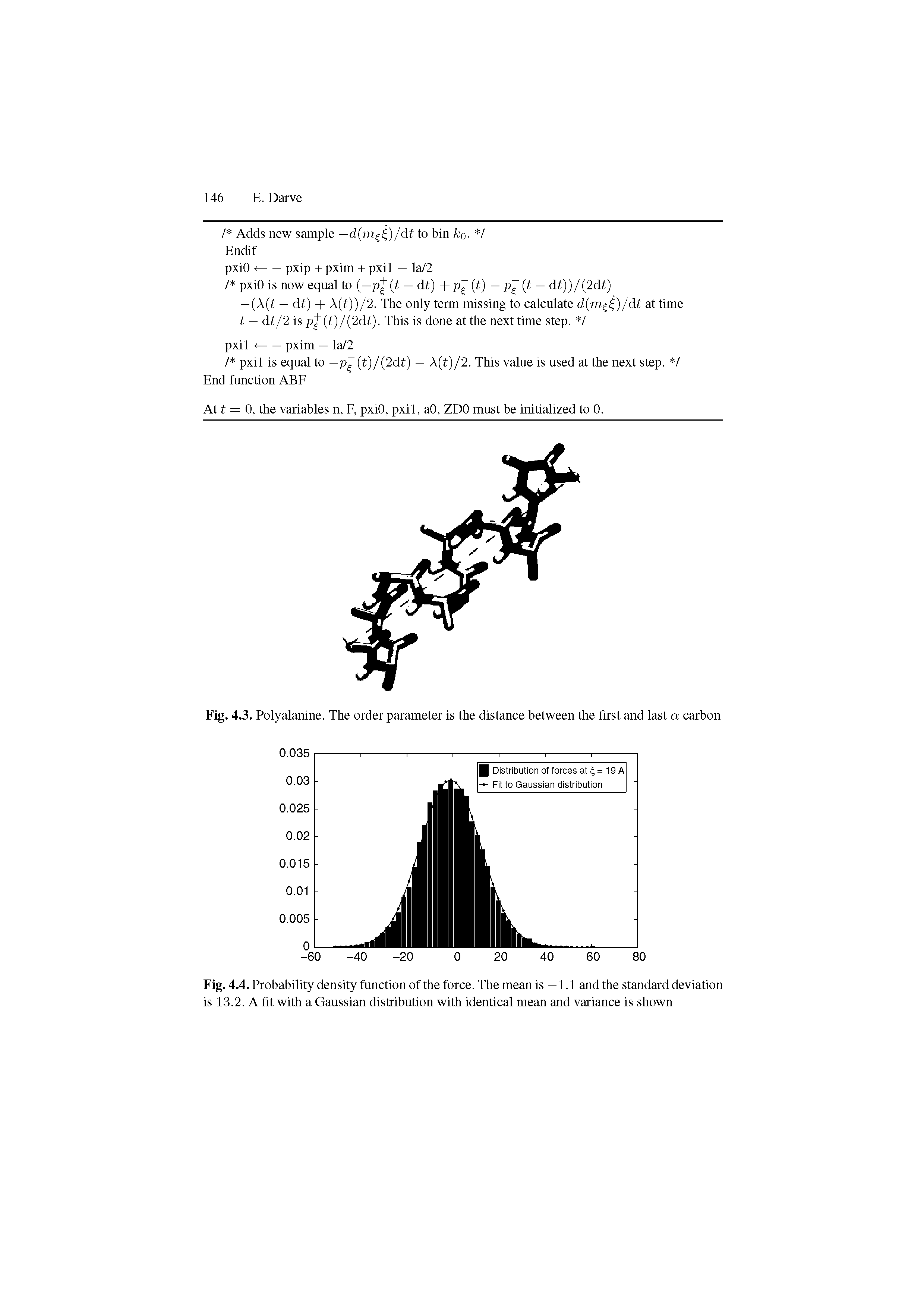 Fig. 4.4. Probability density function of the force. The mean is — 1.1 and the standard deviation is 13.2. A fit with a Gaussian distribution with identical mean and variance is shown...