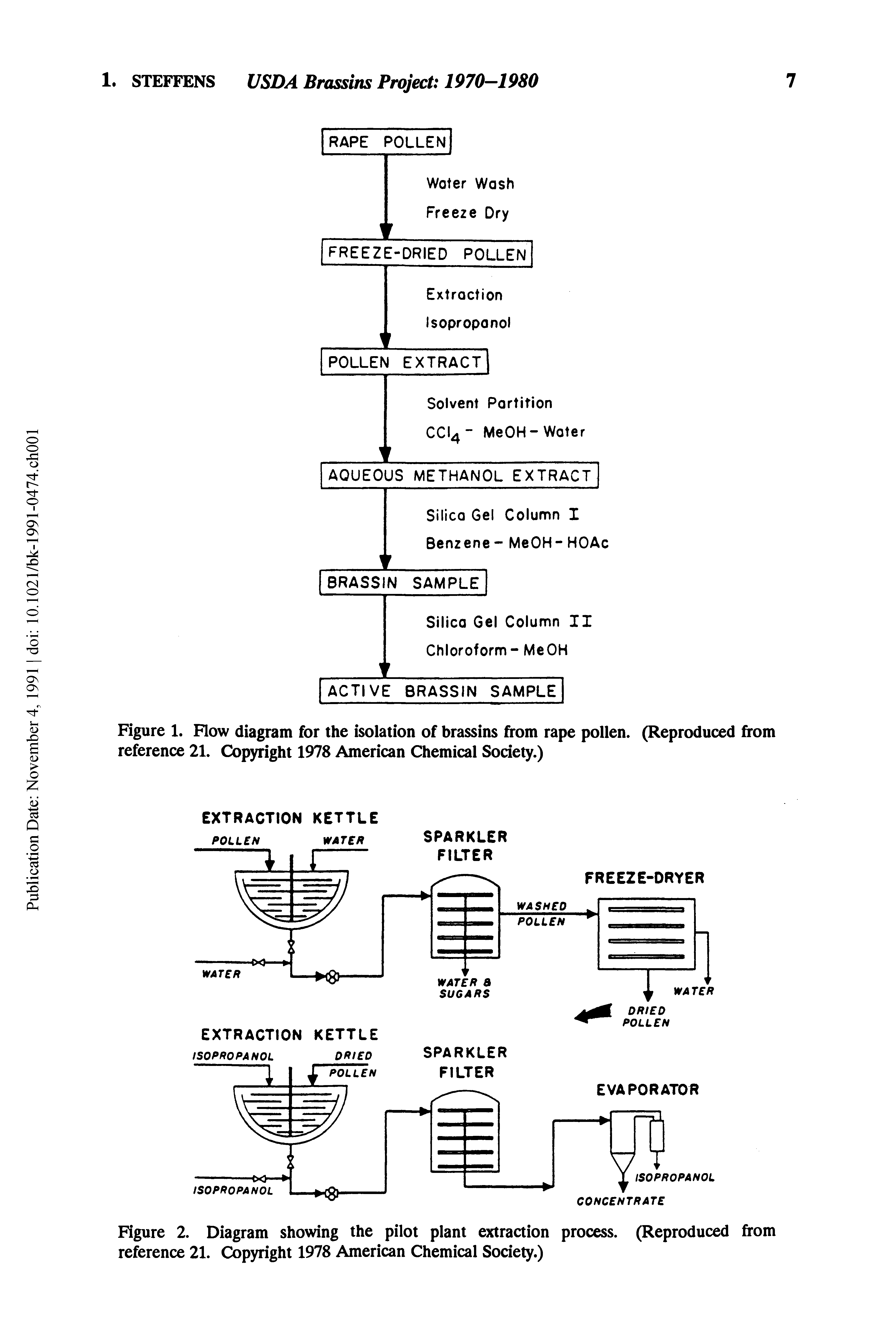 Figure 2. Diagram showing the pilot plant extraction process. (Reproduced from reference 21. Copyright 1978 American Chemical Society.)...